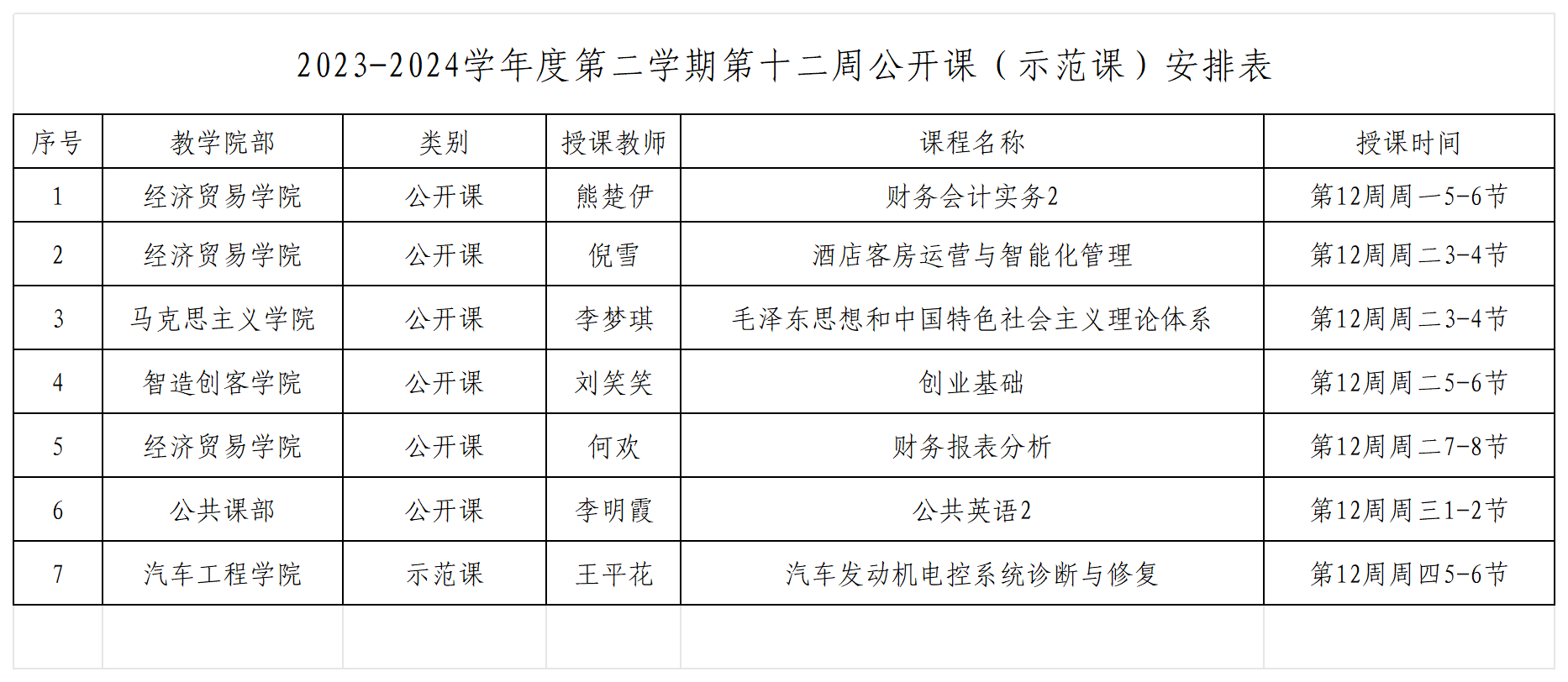 2023-2024学年度第二学期第十二周公开课（示范课）安排表_Sheet1.png