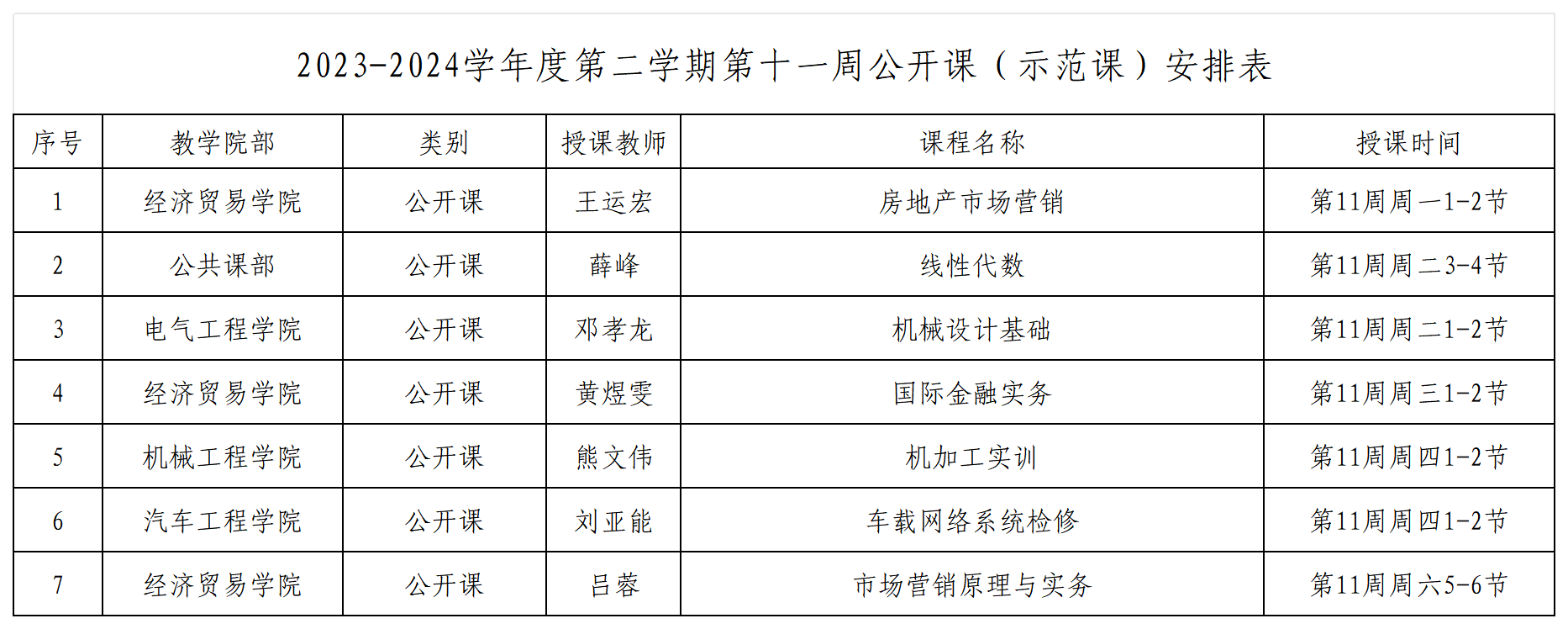 2023-2024学年度第二学期第十一周公开课（示范课）安排表_Sheet1.png