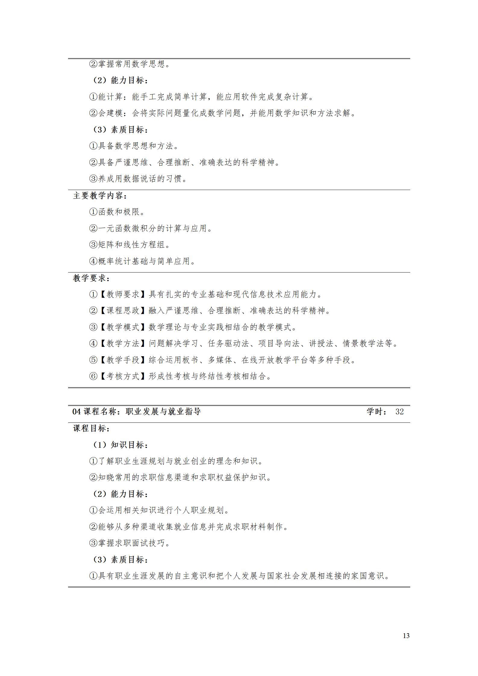 1066vip威尼斯2021级电子商务专业人才培养方案_15.jpg