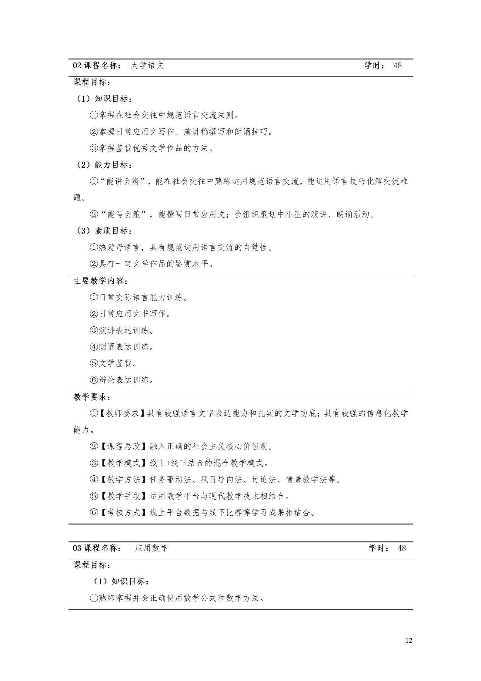 1066vip威尼斯2021级电子商务专业人才培养方案_14.jpg