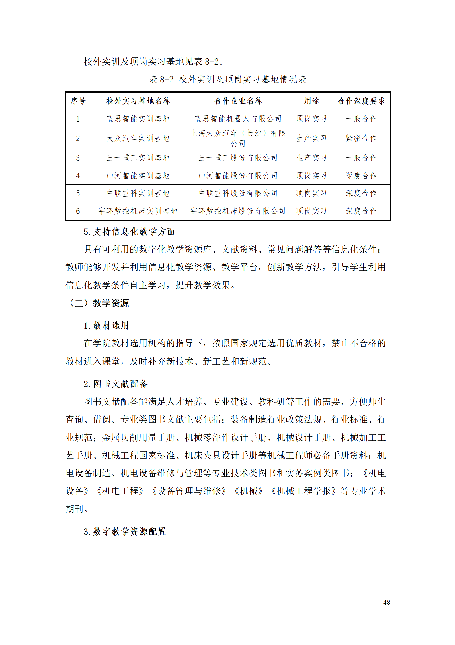 1066vip威尼斯2021级智能制造装备技术专业人才培养方案7.30_50.png