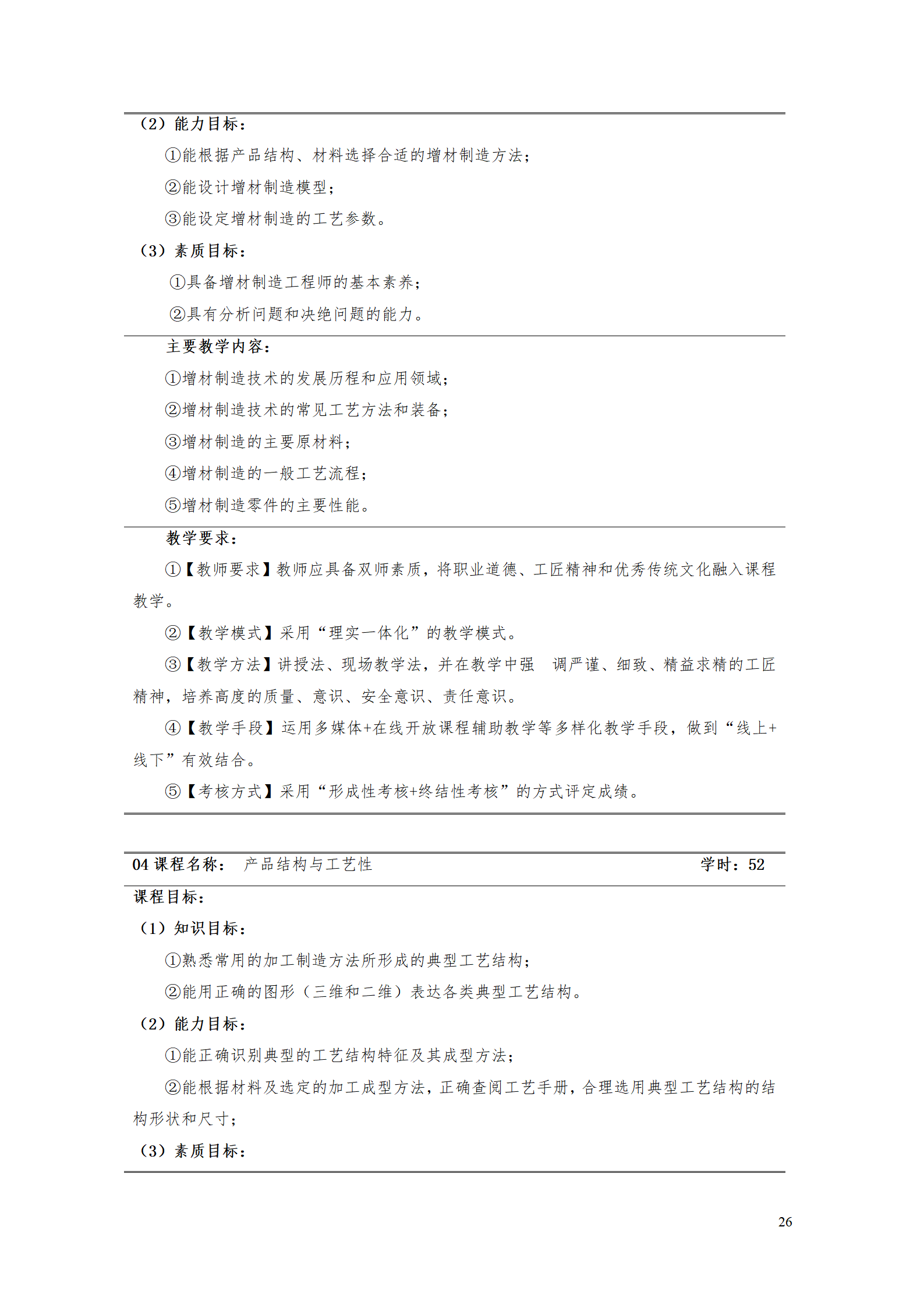 AAAA1066vip威尼斯2021级数字化设计与制造技术专业人才培养方案20210728_28.png