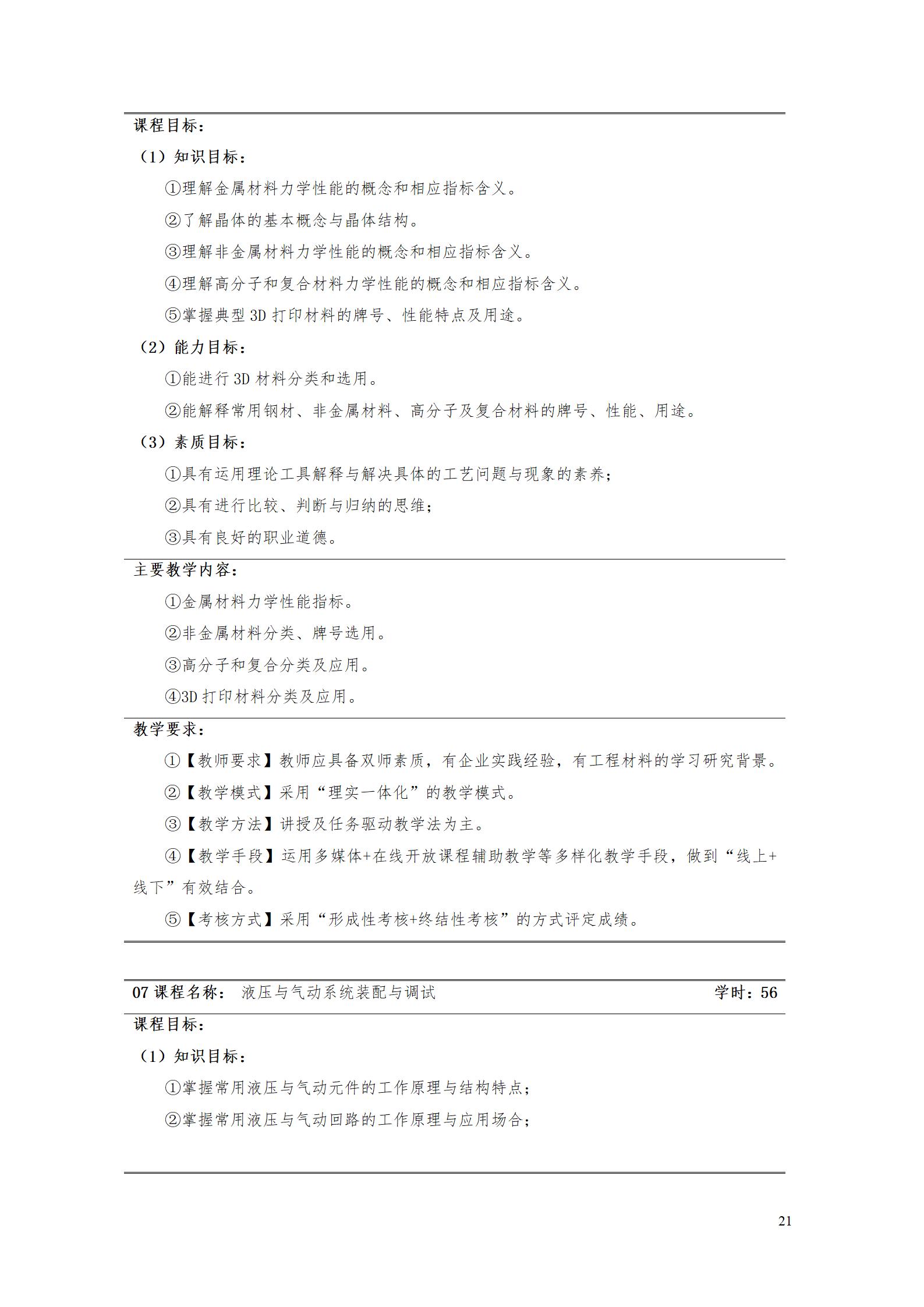 aaaa1066vip威尼斯2021级增材制造技术专业人才培养方案20210914_23.jpg