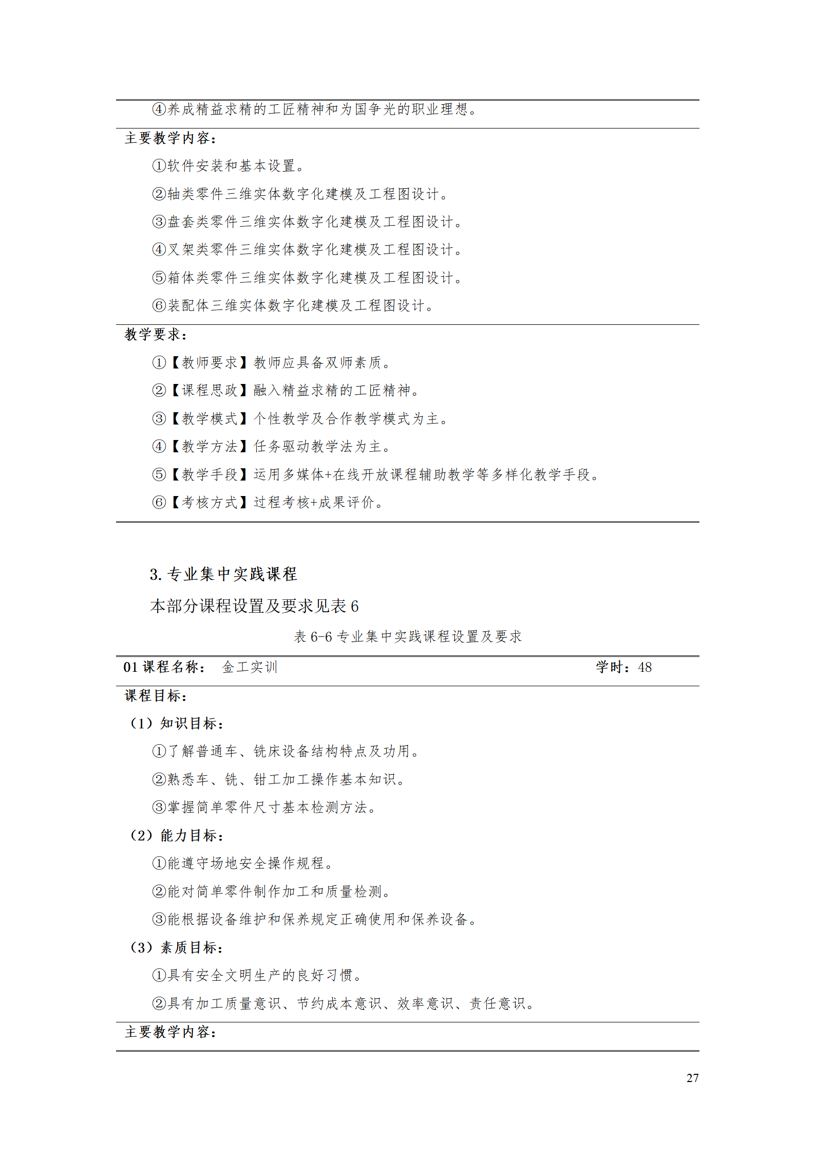 1066vip威尼斯2021级工业工程技术专业人才培养方案0728_29.png