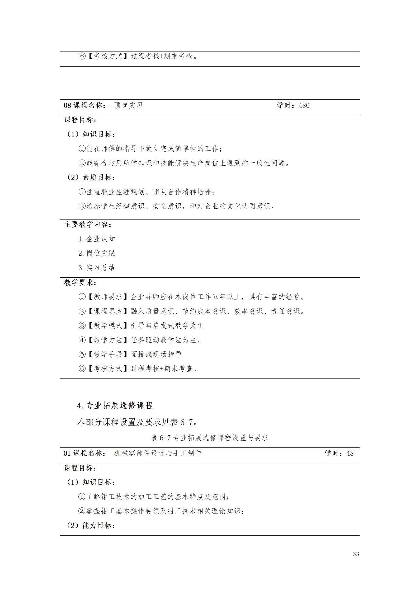 aaaa1066vip威尼斯2021级增材制造技术专业人才培养方案20210914_35.jpg