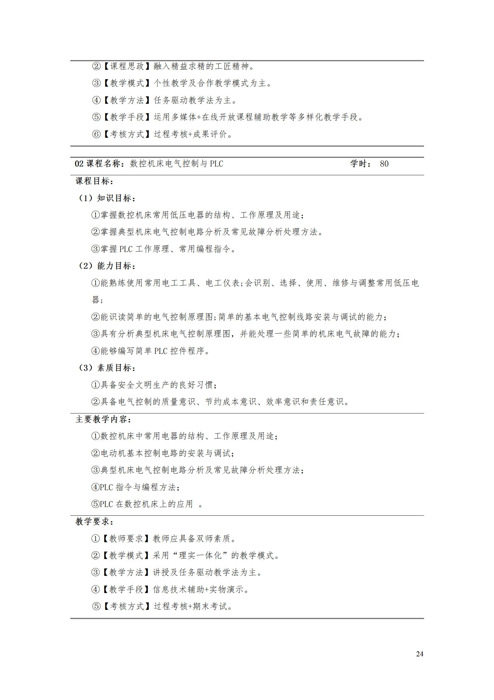 1066vip威尼斯2021级智能制造装备技术专业人才培养方案7.30_26.png