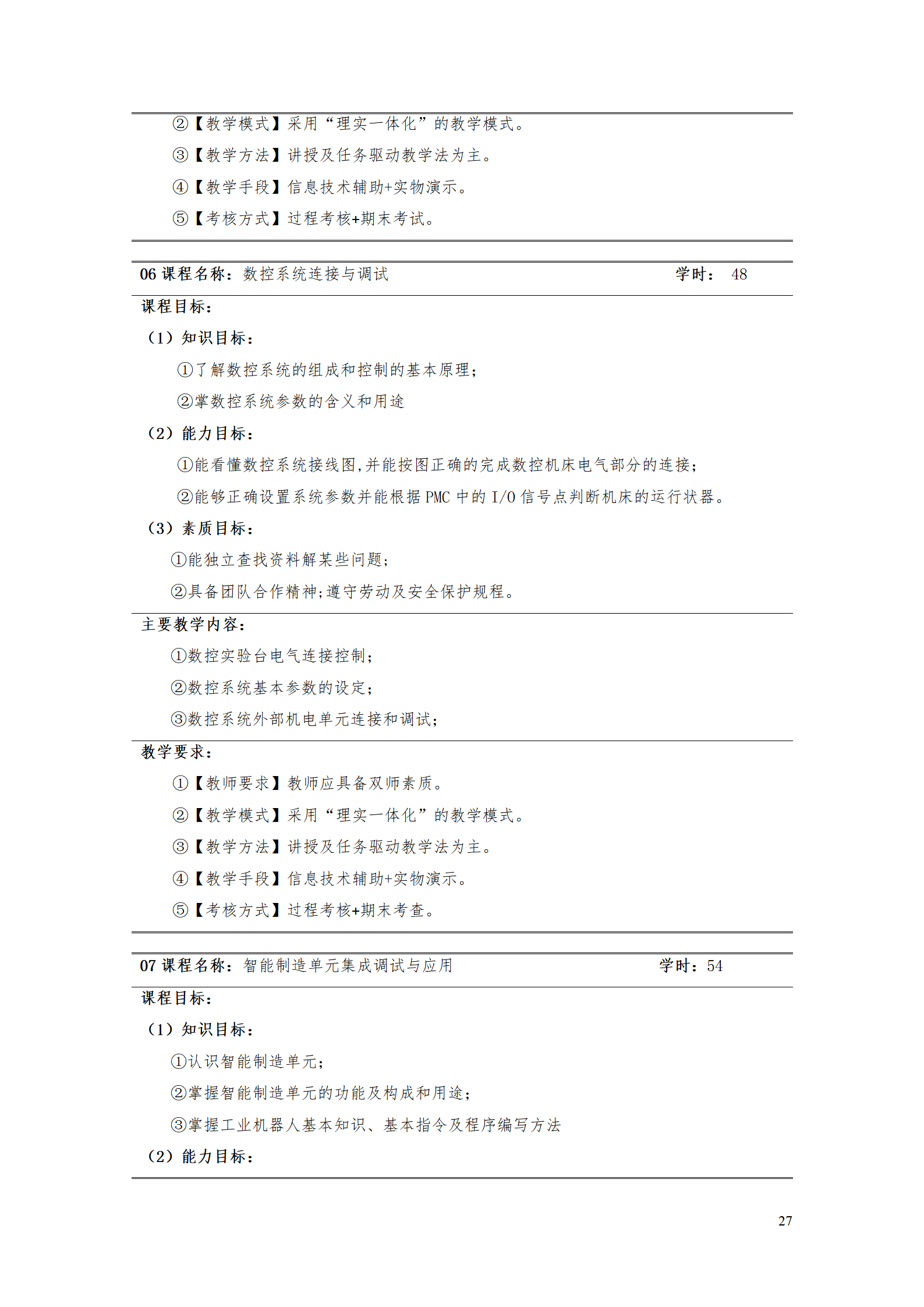 1066vip威尼斯2021级智能制造装备技术专业人才培养方案7.30_29.png