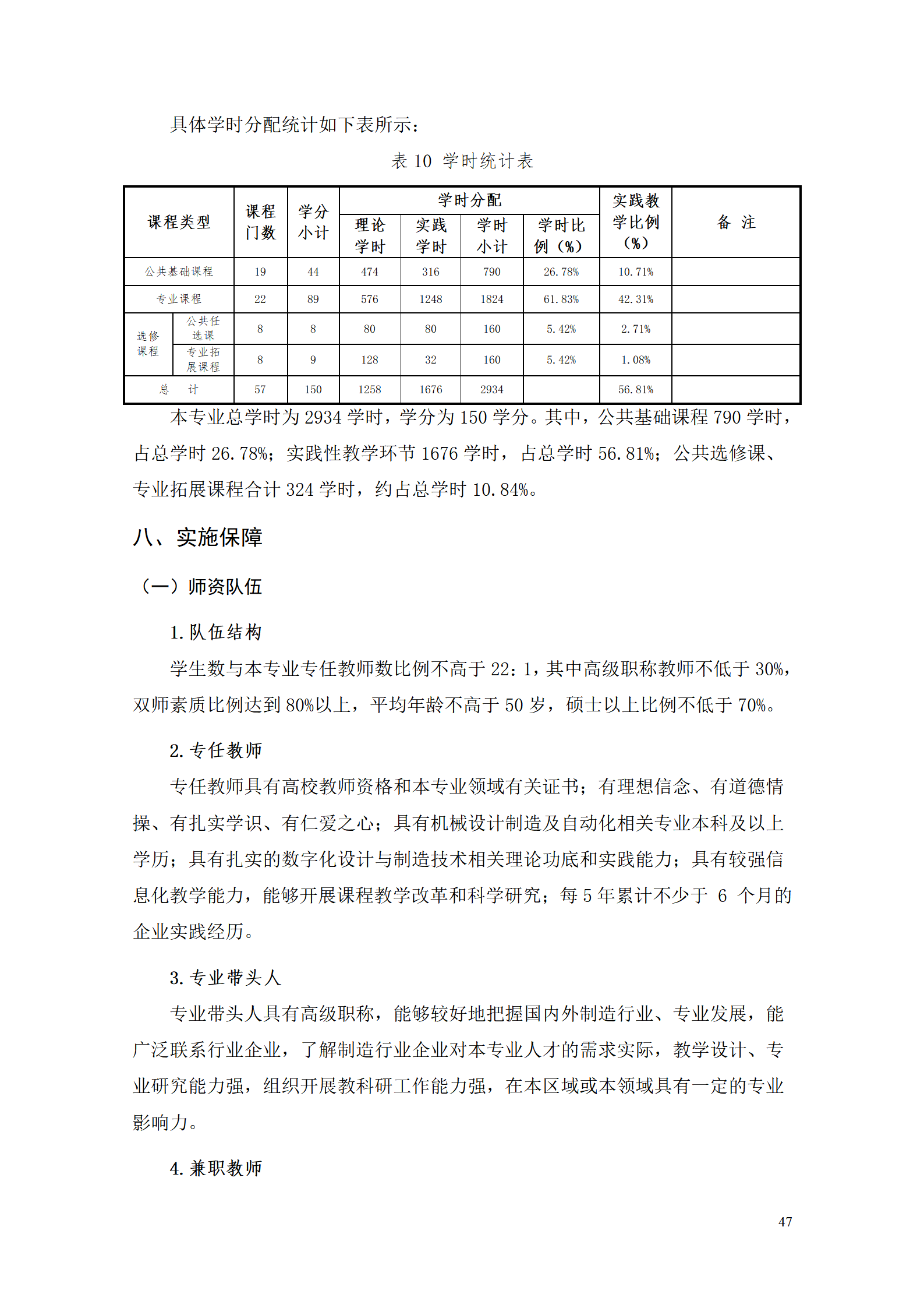 AAAA1066vip威尼斯2021级数字化设计与制造技术专业人才培养方案20210728_49.png