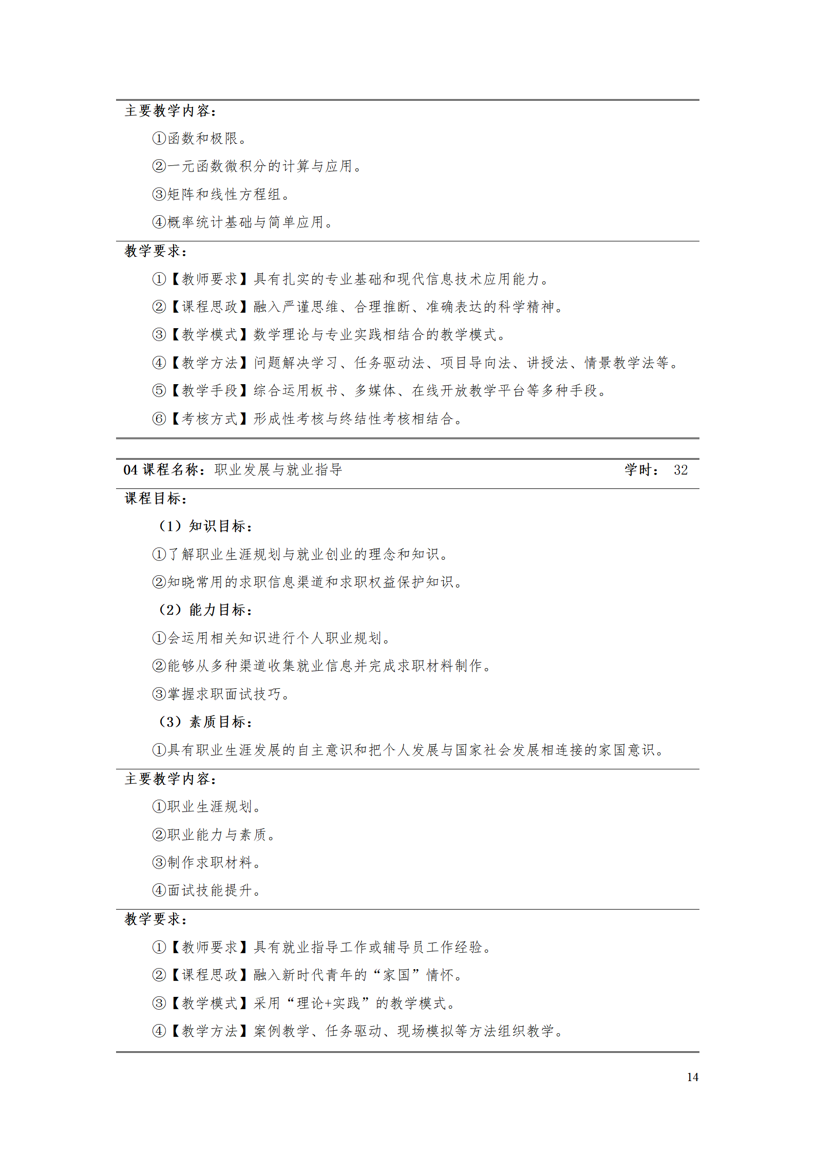 1066vip威尼斯2021级智能制造装备技术专业人才培养方案7.30_16.png