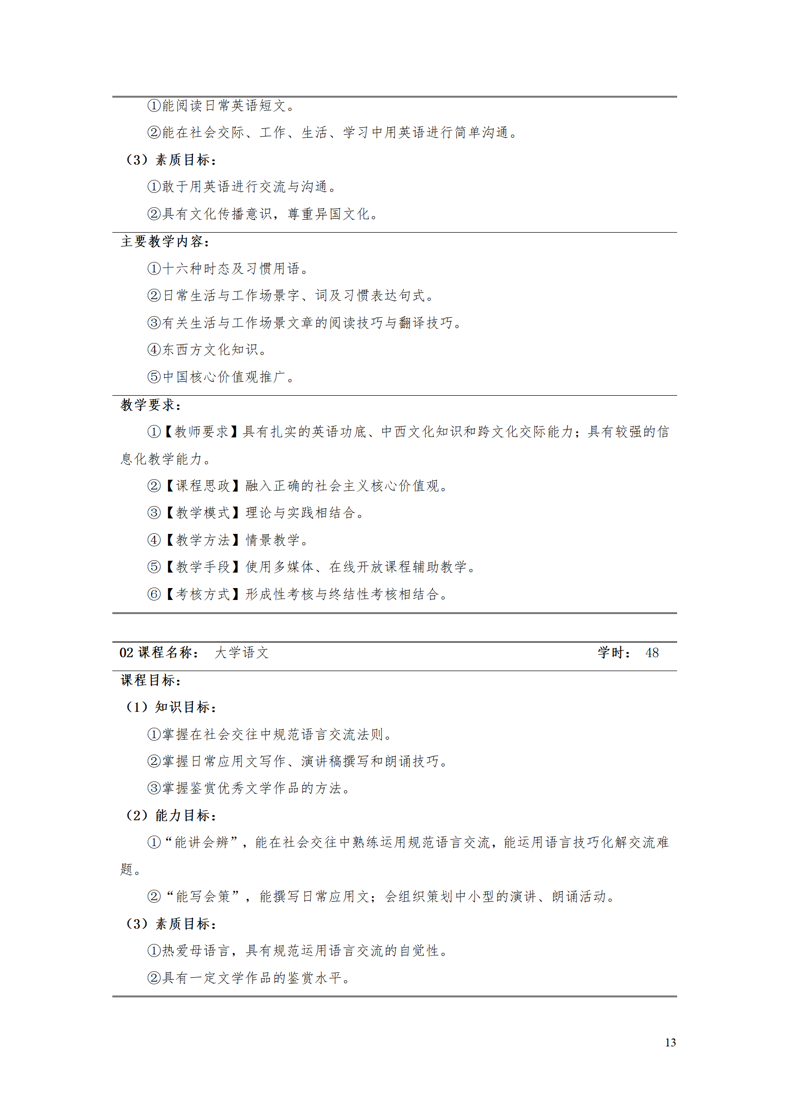 AAAA1066vip威尼斯2021级数字化设计与制造技术专业人才培养方案20210728_15.png