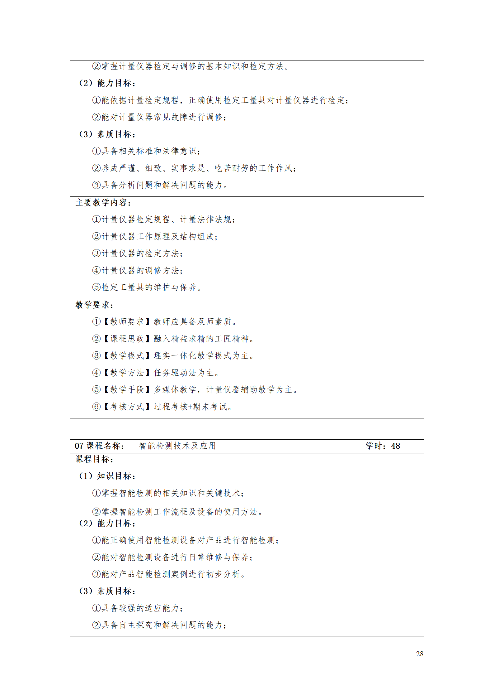 湖南机电职院2021级工业产品质量检测技术专业人才培养方案_30.png