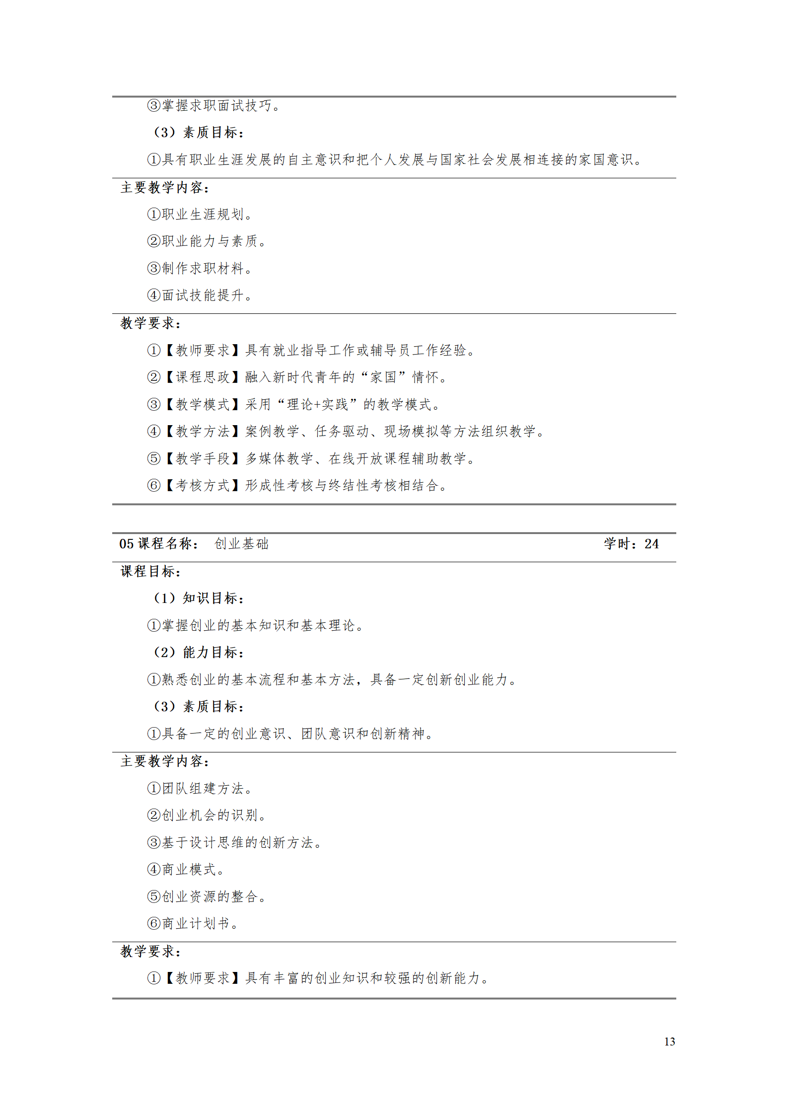 1066vip威尼斯2021级工业工程技术专业人才培养方案0728_15.png