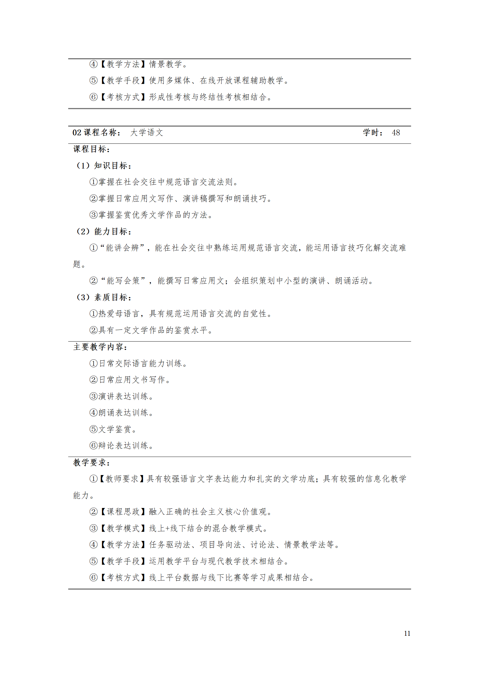 1066vip威尼斯2021级工业工程技术专业人才培养方案0728_13.png