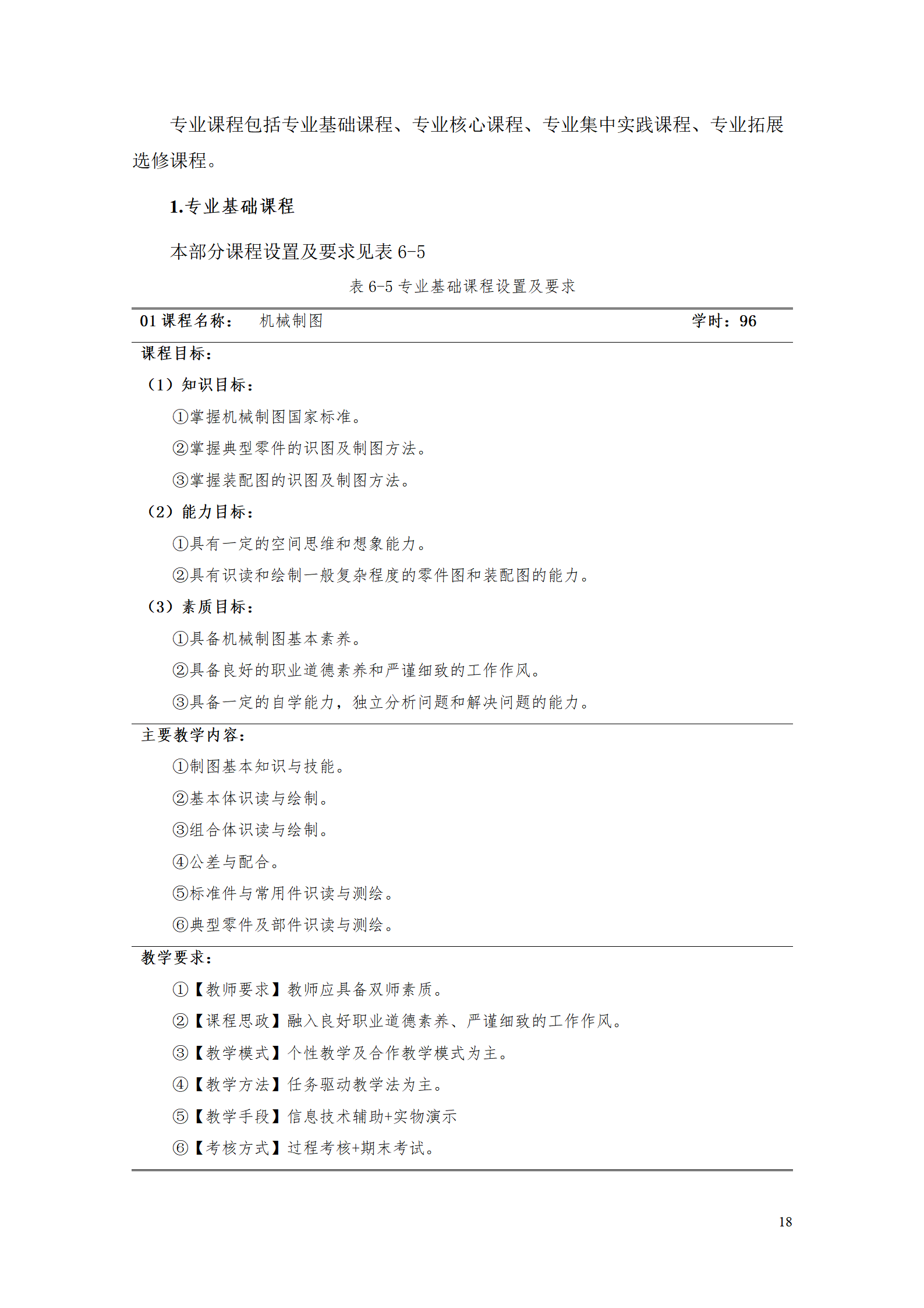 1066vip威尼斯2021级智能制造装备技术专业人才培养方案7.30_20.png