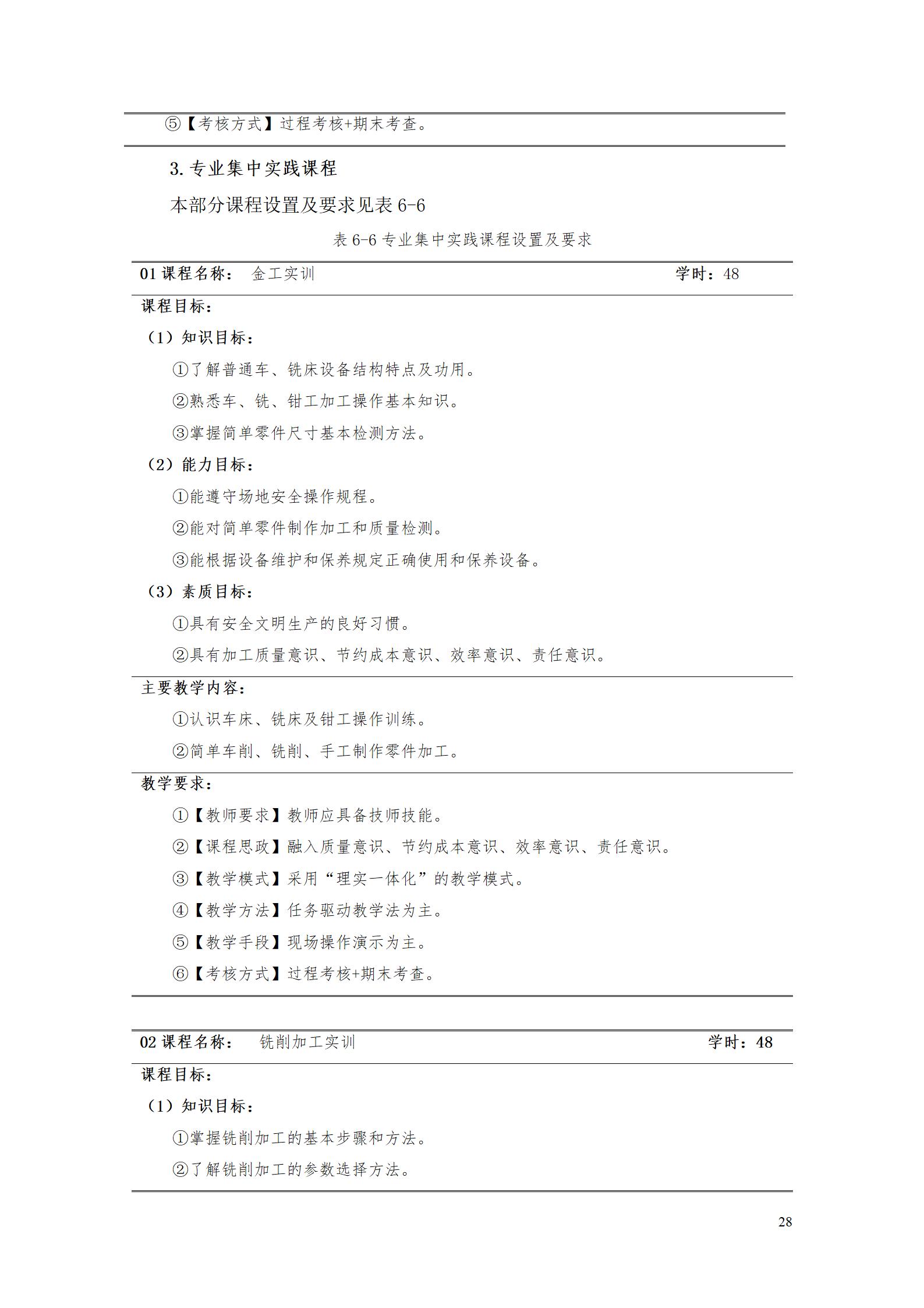 aaaa1066vip威尼斯2021级增材制造技术专业人才培养方案20210914_30.jpg