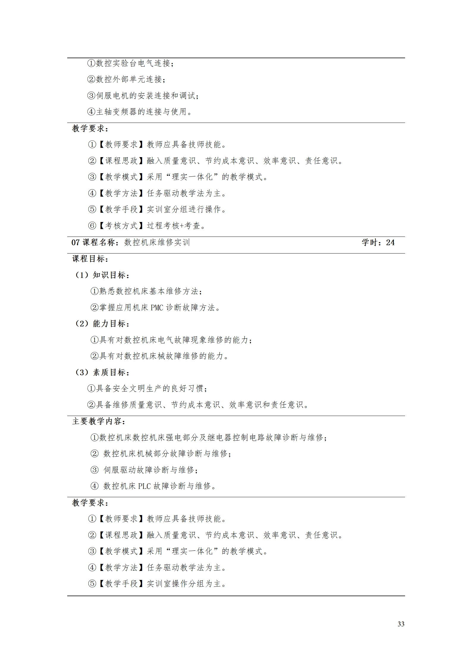 1066vip威尼斯2021级智能制造装备技术专业人才培养方案7.30_35.png