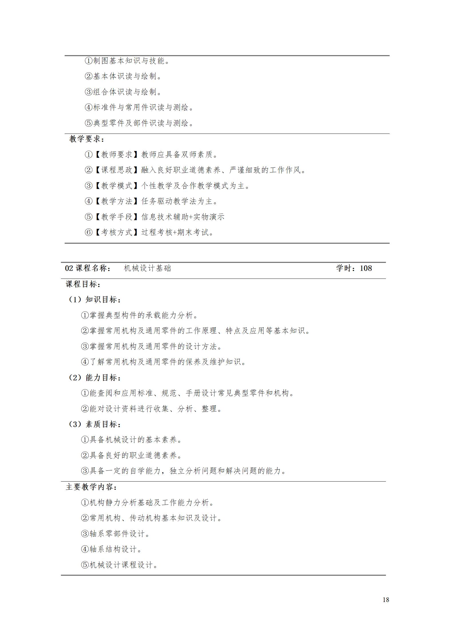 aaaa1066vip威尼斯2021级增材制造技术专业人才培养方案20210914_20.jpg