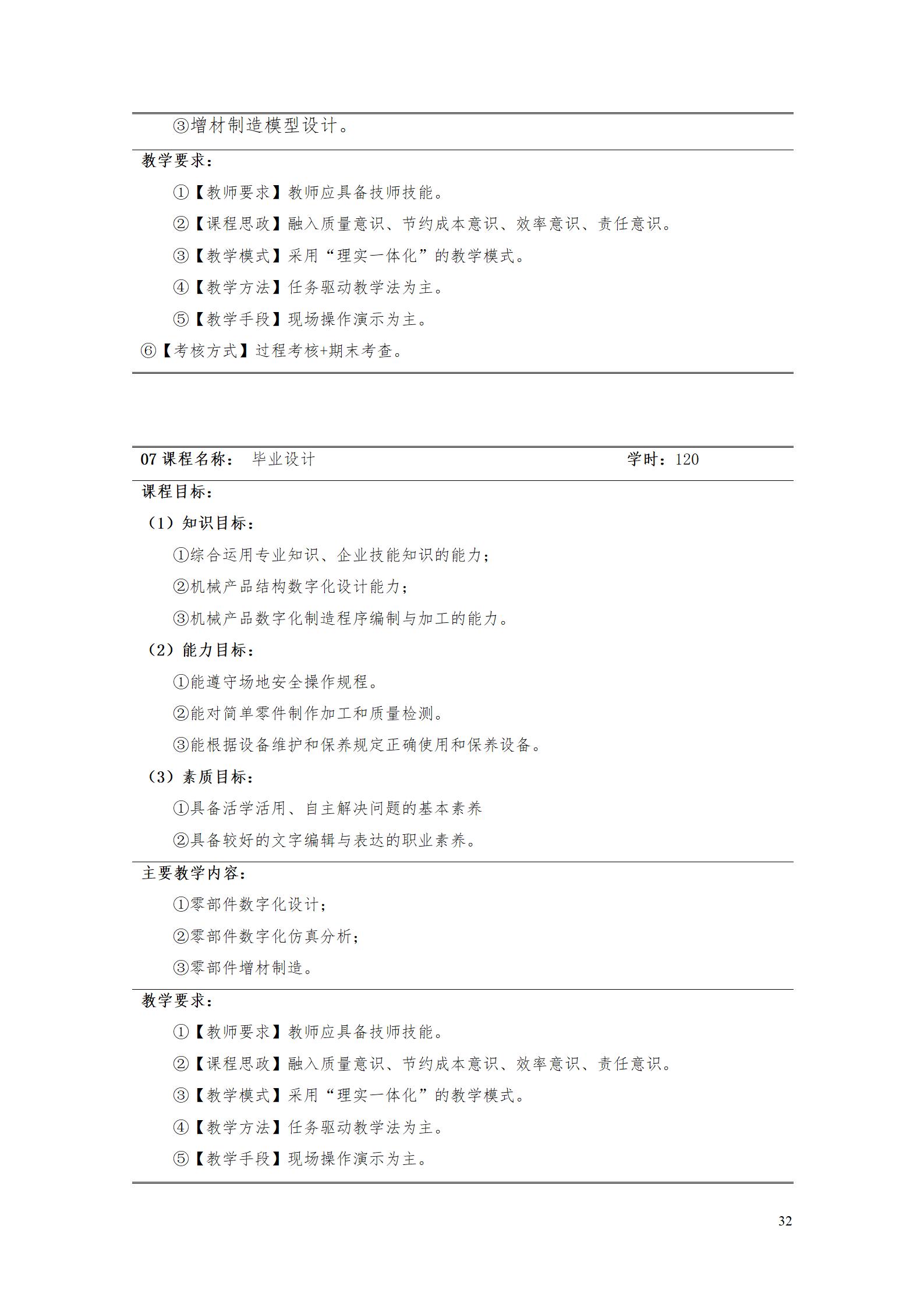 aaaa1066vip威尼斯2021级增材制造技术专业人才培养方案20210914_34.jpg