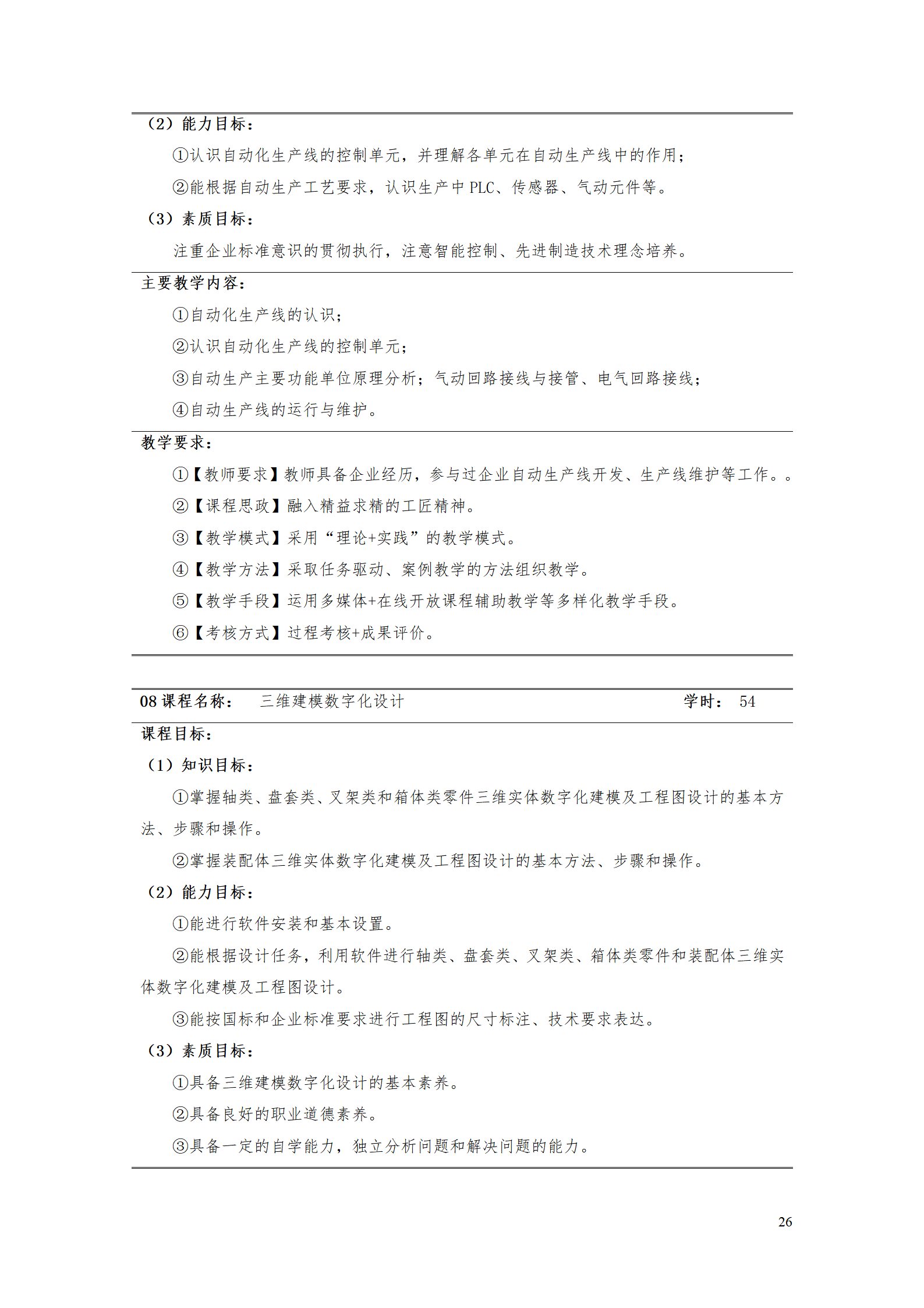 1066vip威尼斯2021级工业工程技术专业人才培养方案0728_28.png