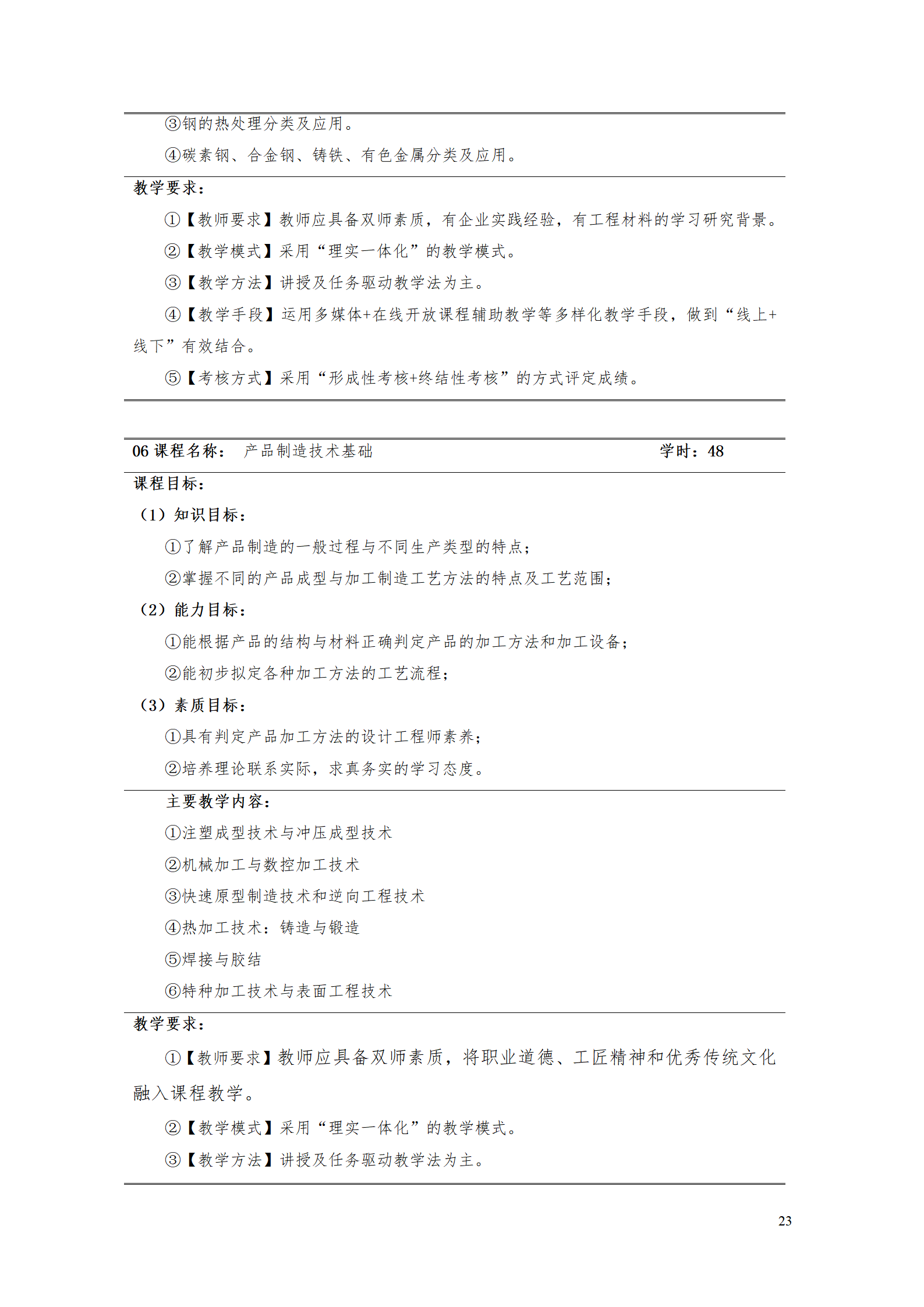 AAAA1066vip威尼斯2021级数字化设计与制造技术专业人才培养方案20210728_25.png