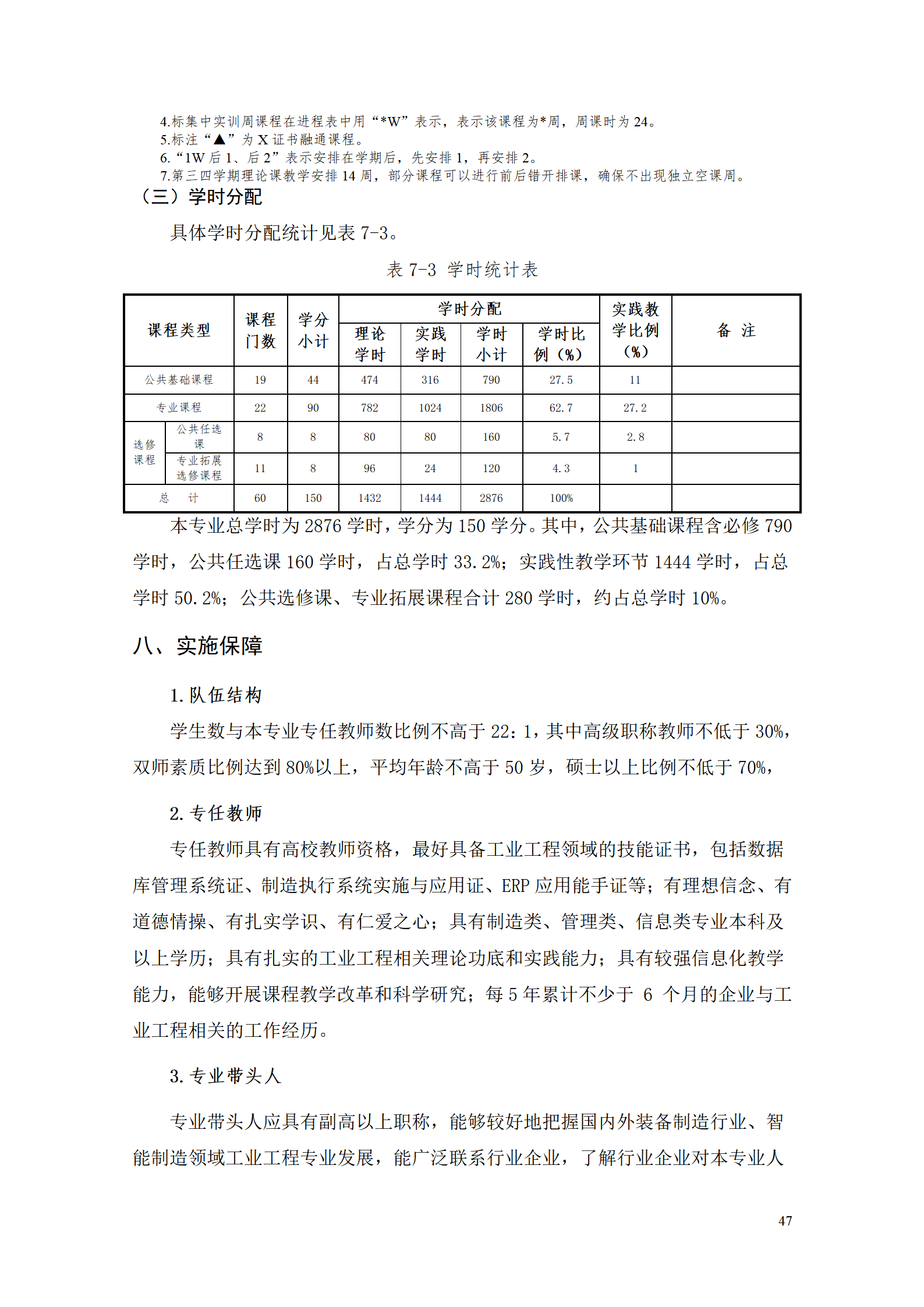 1066vip威尼斯2021级工业工程技术专业人才培养方案0728_49.png