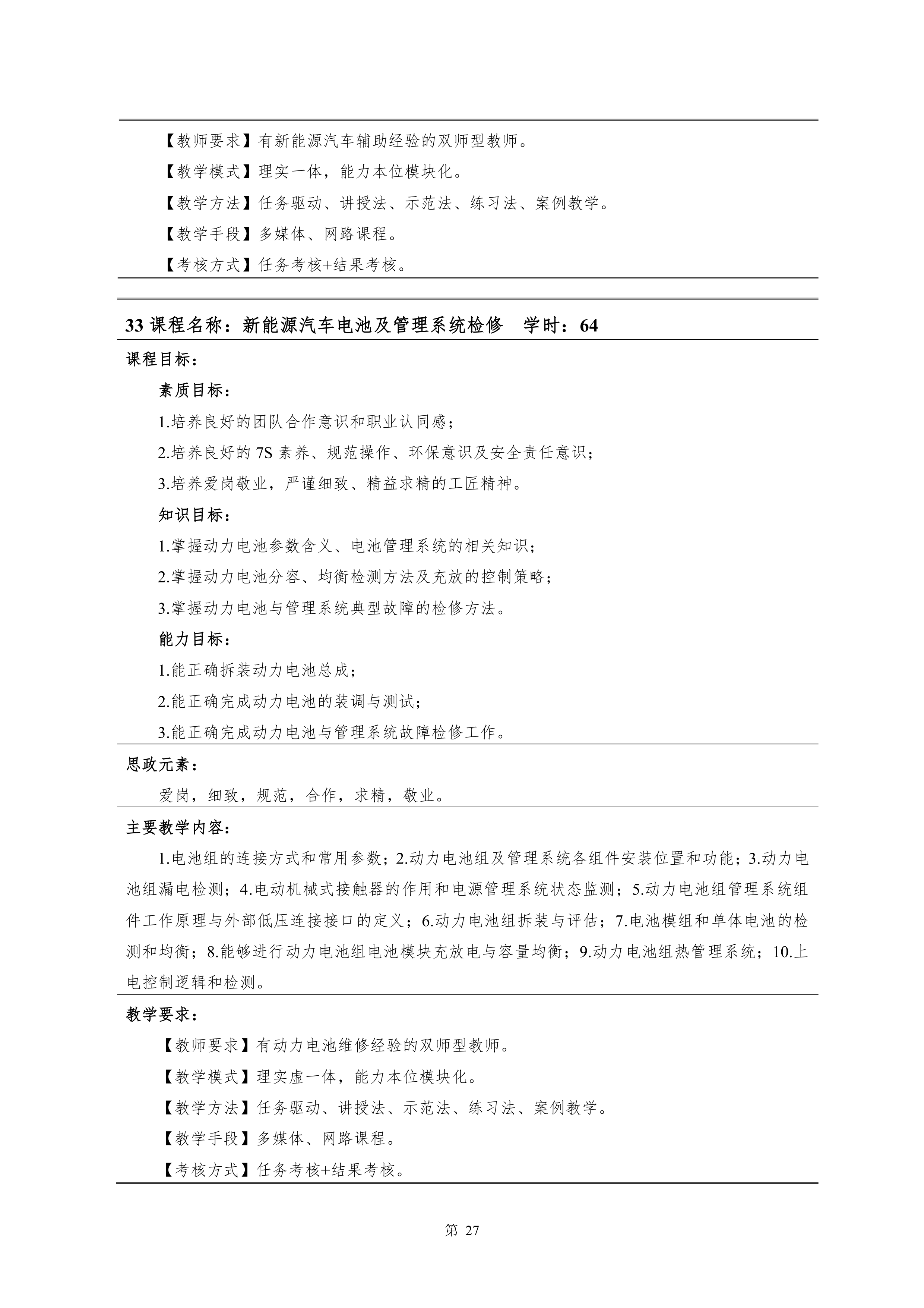 1066vip威尼斯2021级新能源汽车技术专业人才培养方案(0916)_29.png