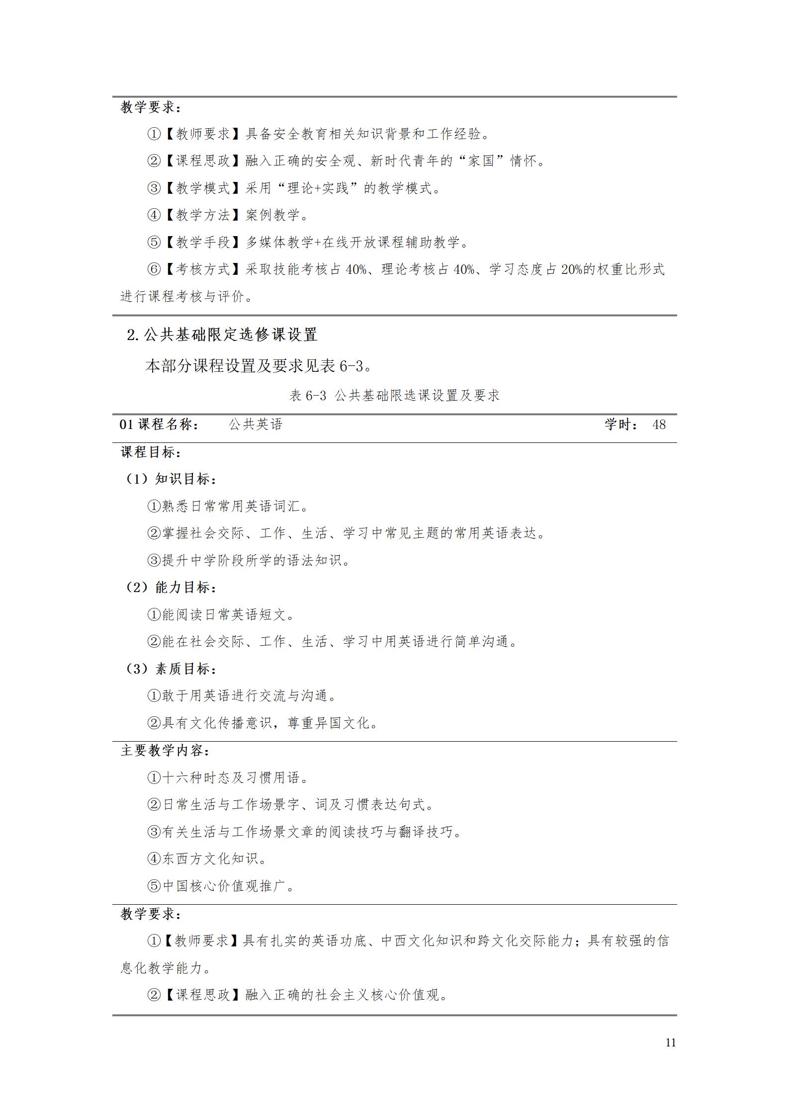 aaaa1066vip威尼斯2021级增材制造技术专业人才培养方案20210914_13.jpg