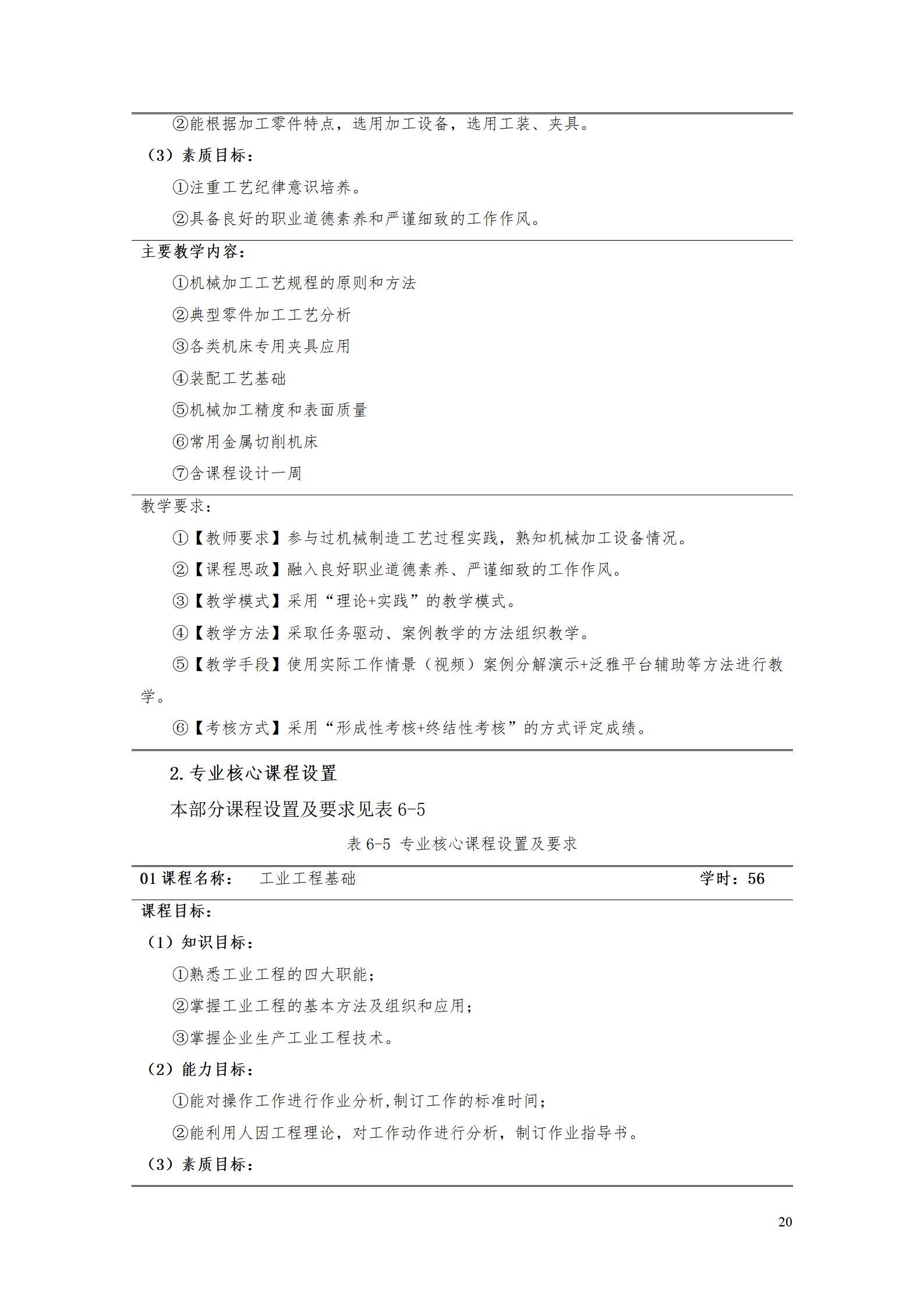 1066vip威尼斯2021级工业工程技术专业人才培养方案0728_22.png