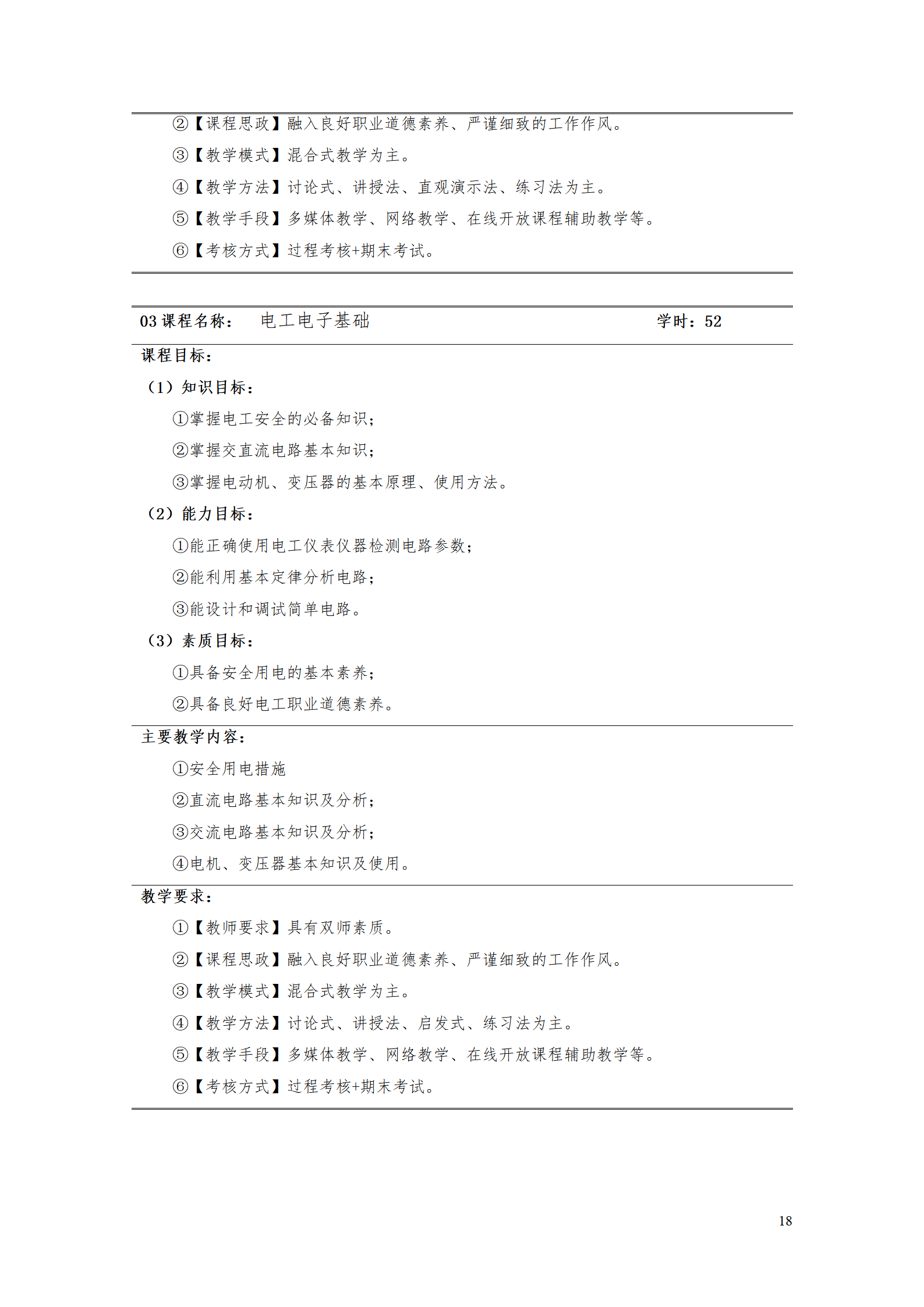 1066vip威尼斯2021级工业工程技术专业人才培养方案0728_20.png