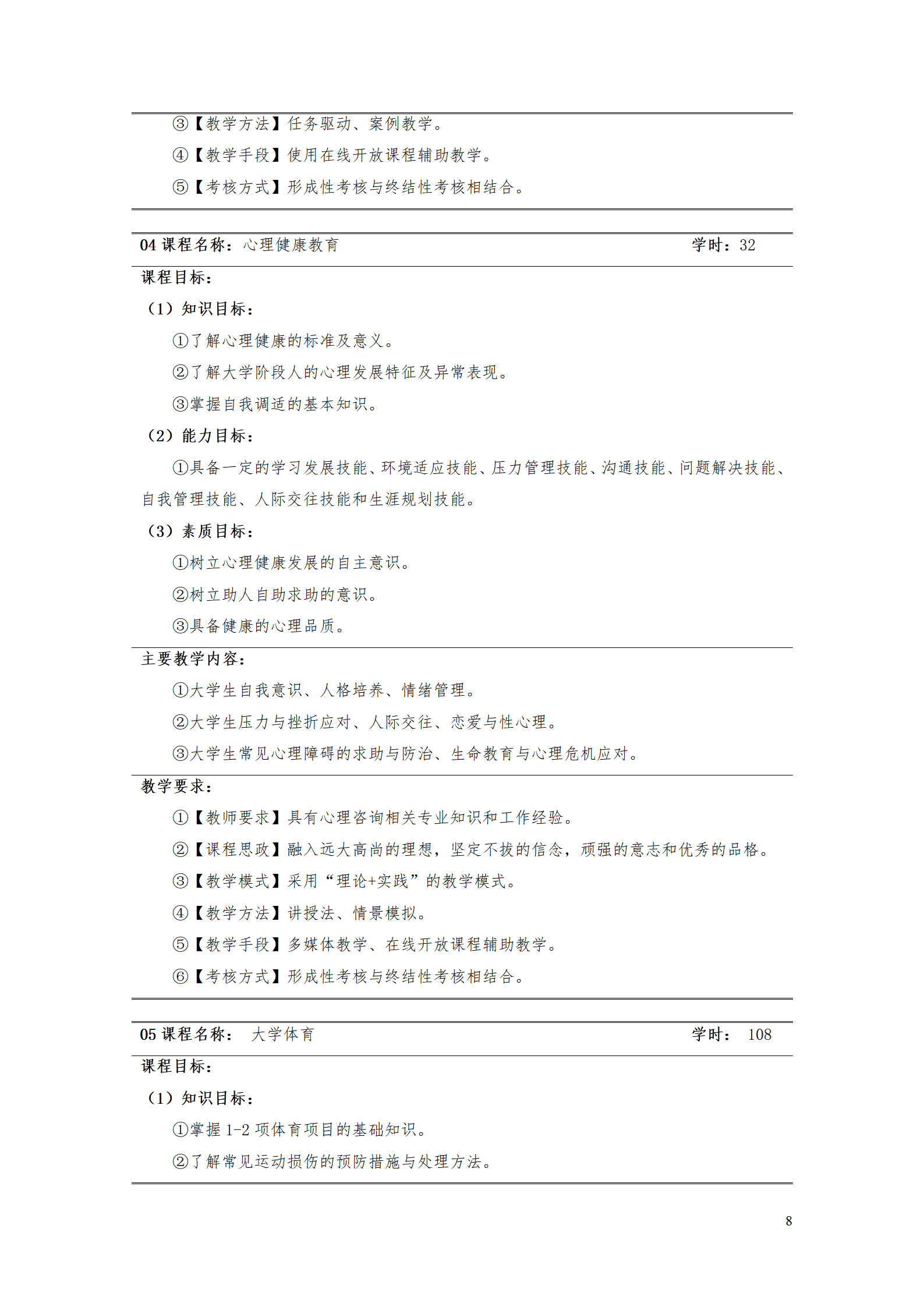 1066vip威尼斯2021级智能制造装备技术专业人才培养方案7.30_10.png