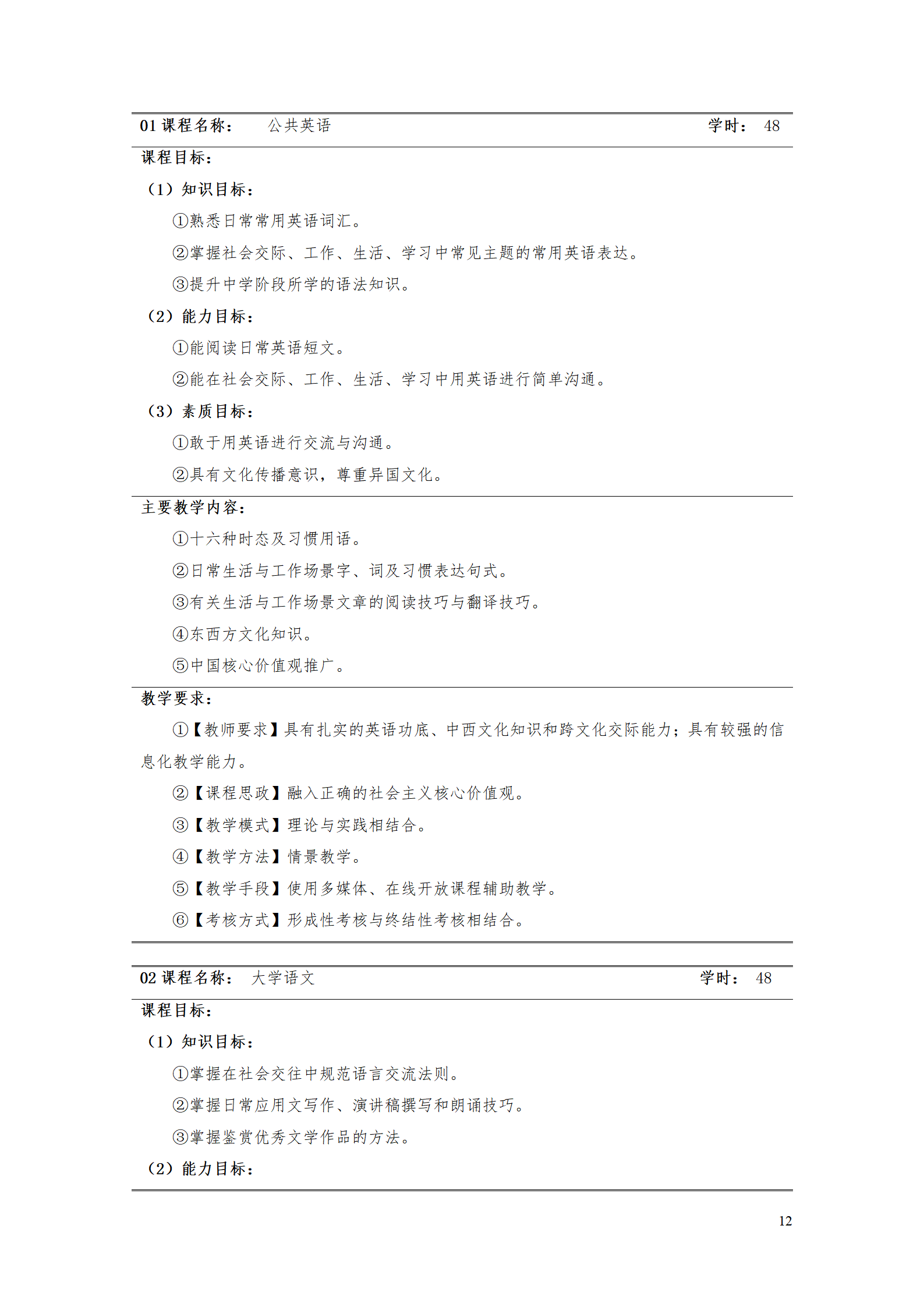 1066vip威尼斯2021级智能制造装备技术专业人才培养方案7.30_14.png