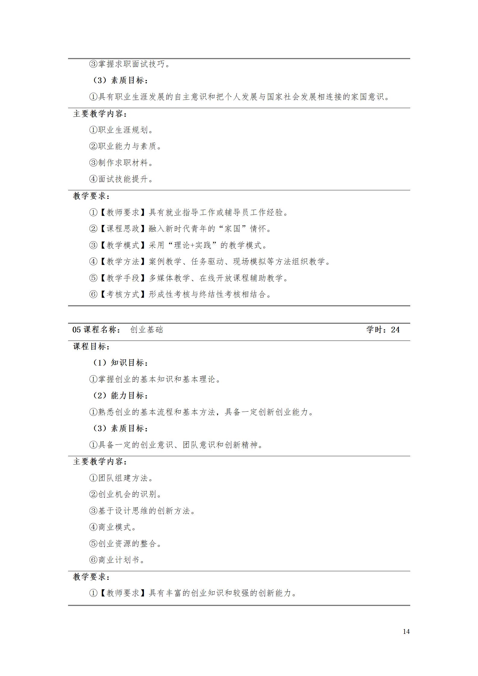 aaaa1066vip威尼斯2021级增材制造技术专业人才培养方案20210914_16.jpg