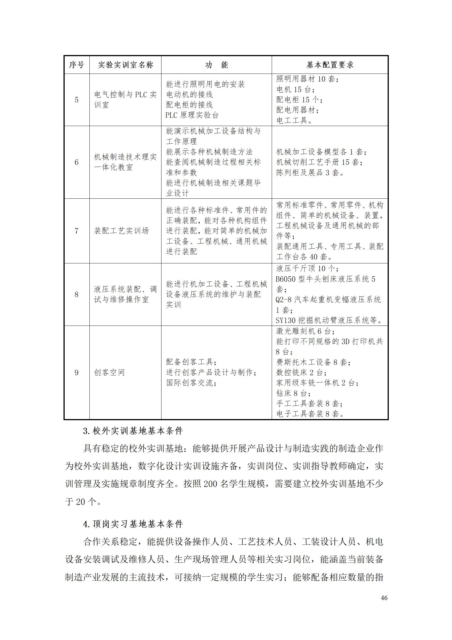 aaaa1066vip威尼斯2021级增材制造技术专业人才培养方案20210914_48.jpg