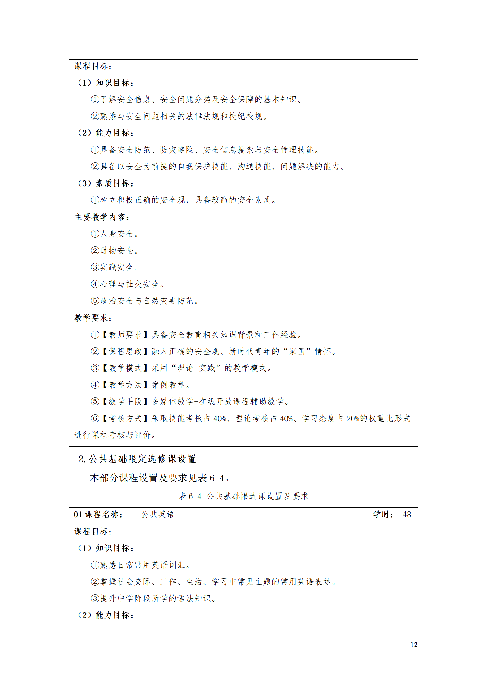 AAAA1066vip威尼斯2021级数字化设计与制造技术专业人才培养方案20210728_14.png