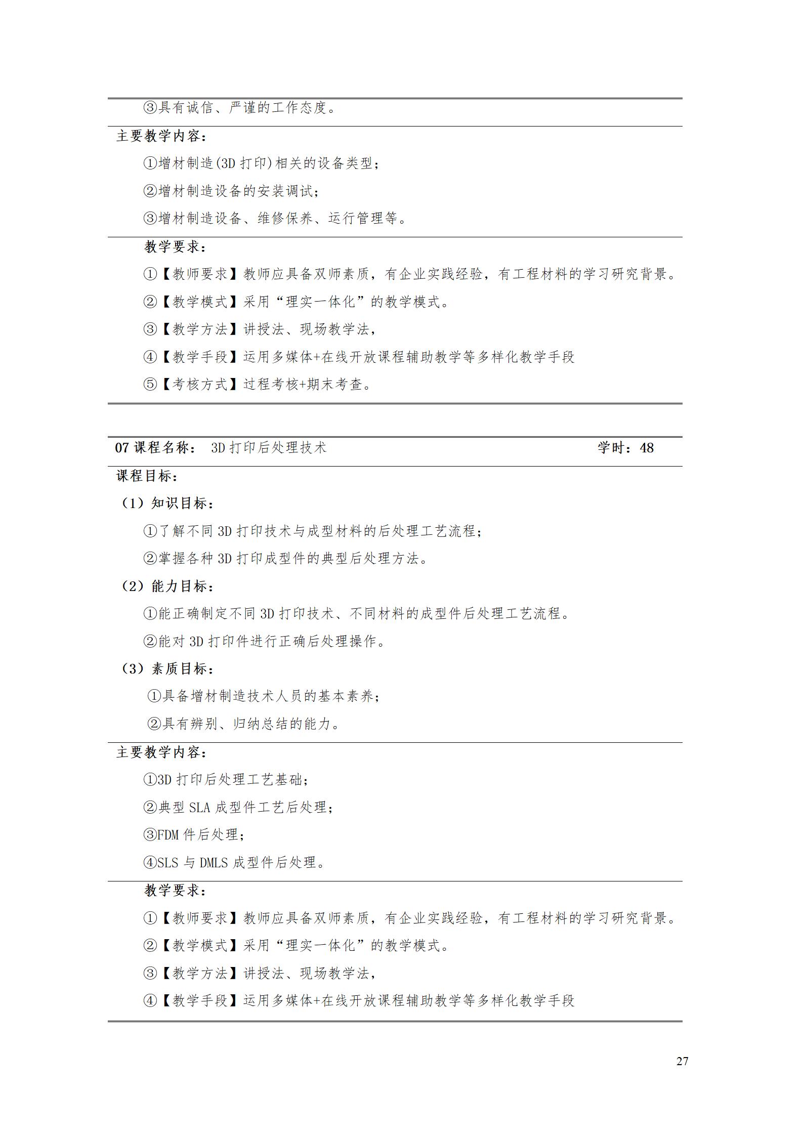 aaaa1066vip威尼斯2021级增材制造技术专业人才培养方案20210914_29.jpg