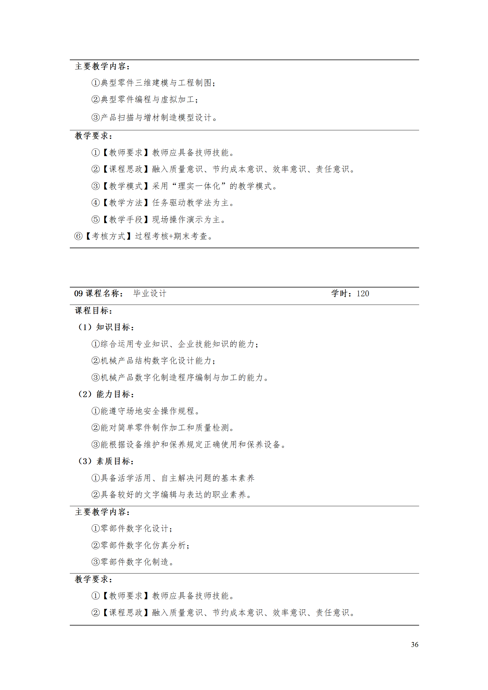 AAAA1066vip威尼斯2021级数字化设计与制造技术专业人才培养方案20210728_38.png