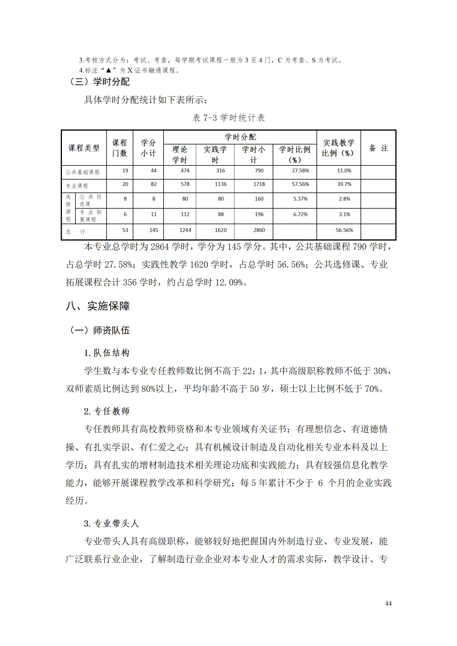 aaaa1066vip威尼斯2021级增材制造技术专业人才培养方案20210914_46.jpg