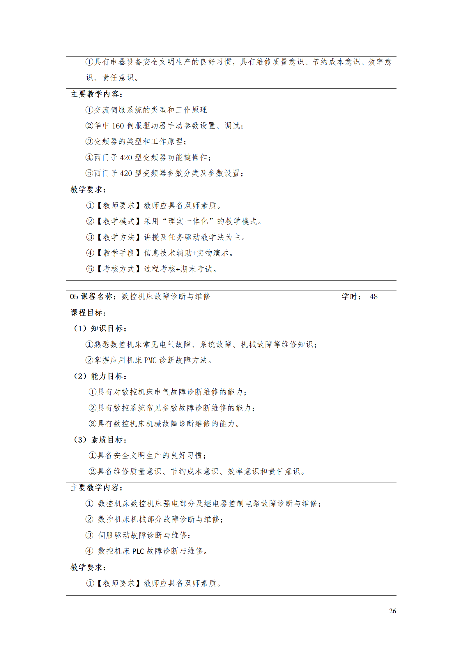 1066vip威尼斯2021级智能制造装备技术专业人才培养方案7.30_28.png