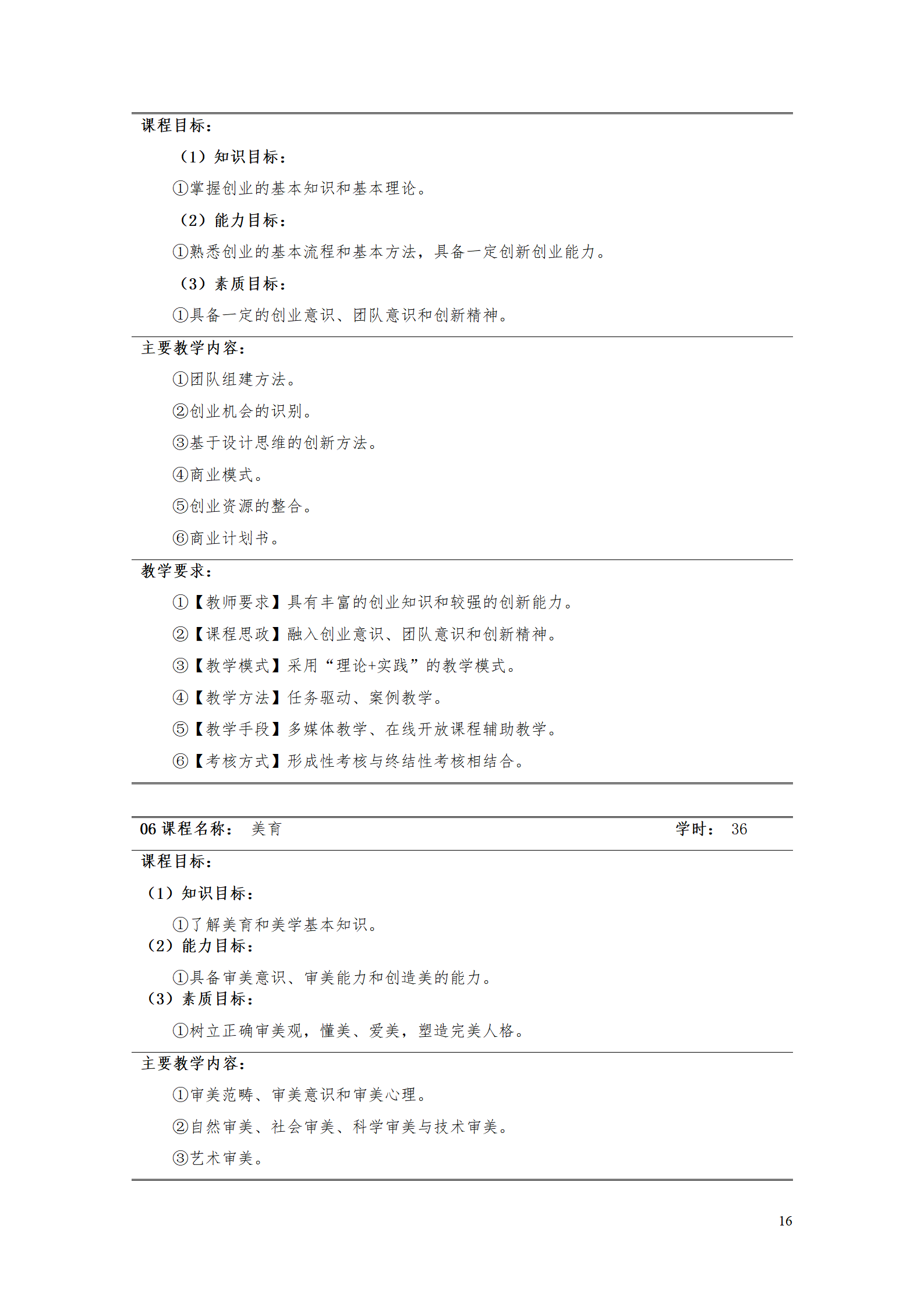 AAAA1066vip威尼斯2021级数字化设计与制造技术专业人才培养方案20210728_18.png