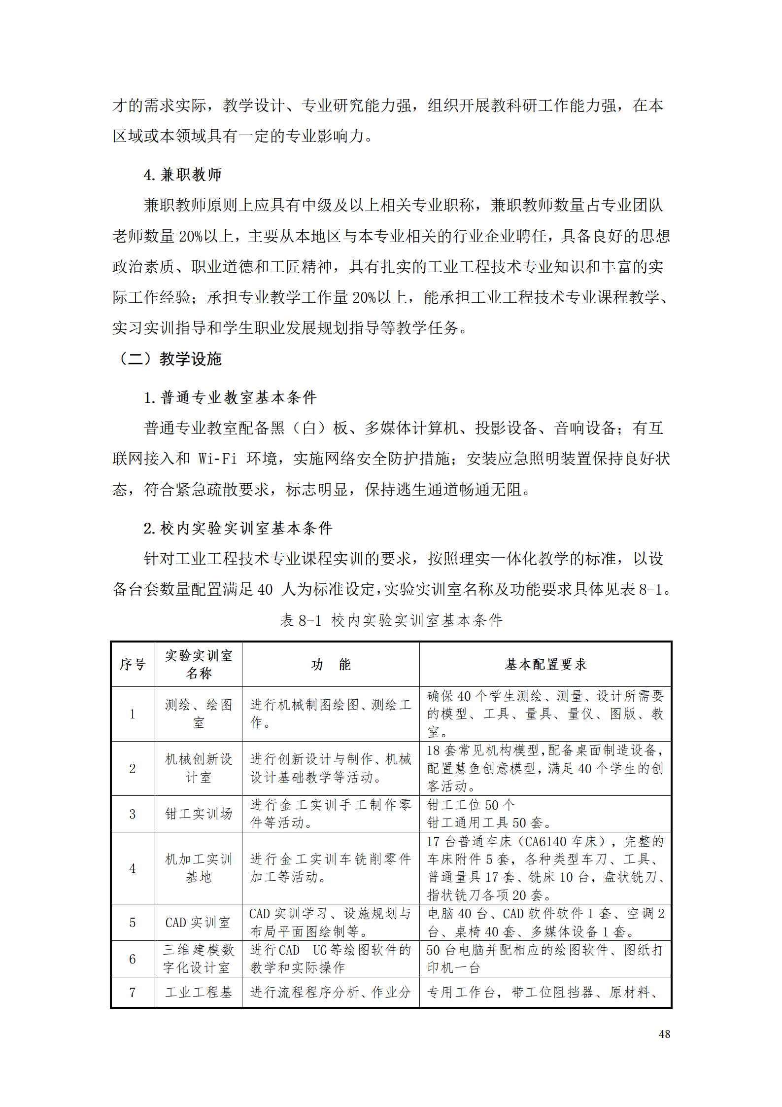 1066vip威尼斯2021级工业工程技术专业人才培养方案0728_50.png