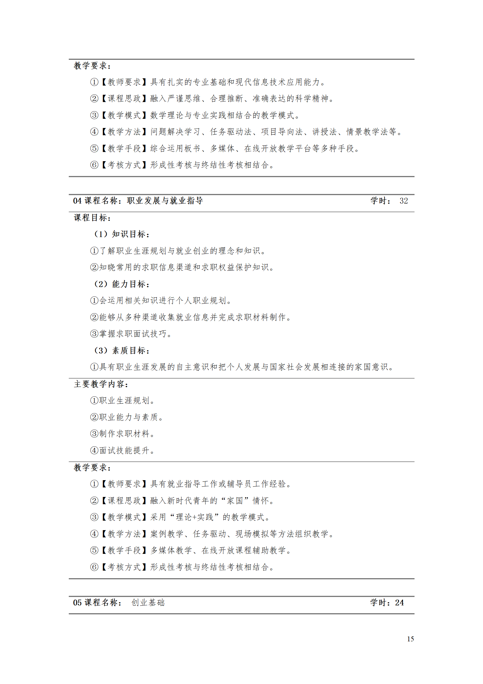 AAAA1066vip威尼斯2021级数字化设计与制造技术专业人才培养方案20210728_17.png