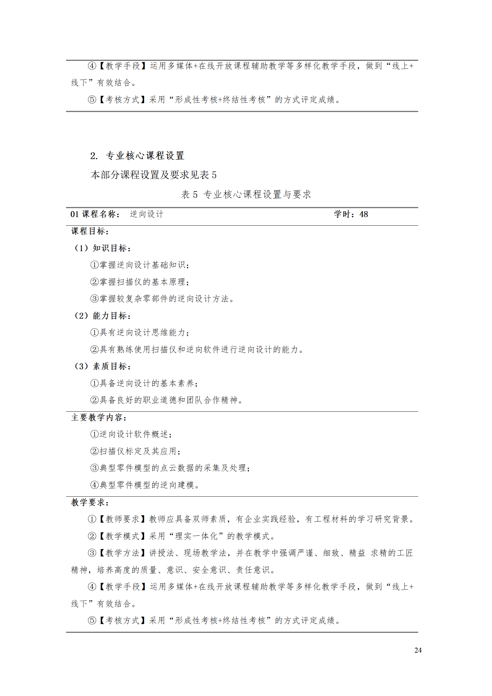 AAAA1066vip威尼斯2021级数字化设计与制造技术专业人才培养方案20210728_26.png