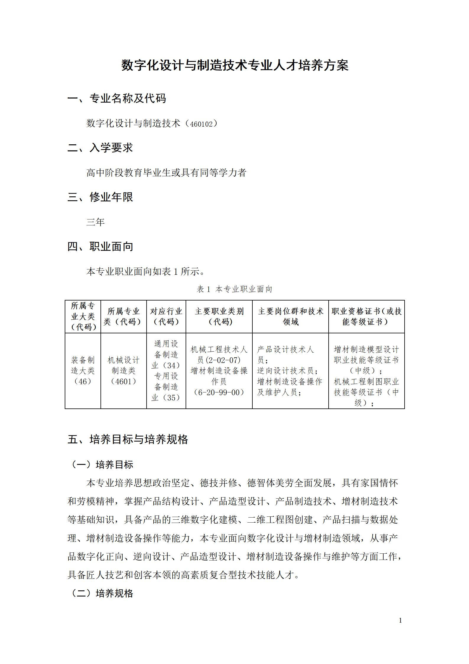 AAAA1066vip威尼斯2021级数字化设计与制造技术专业人才培养方案20210728_03.png