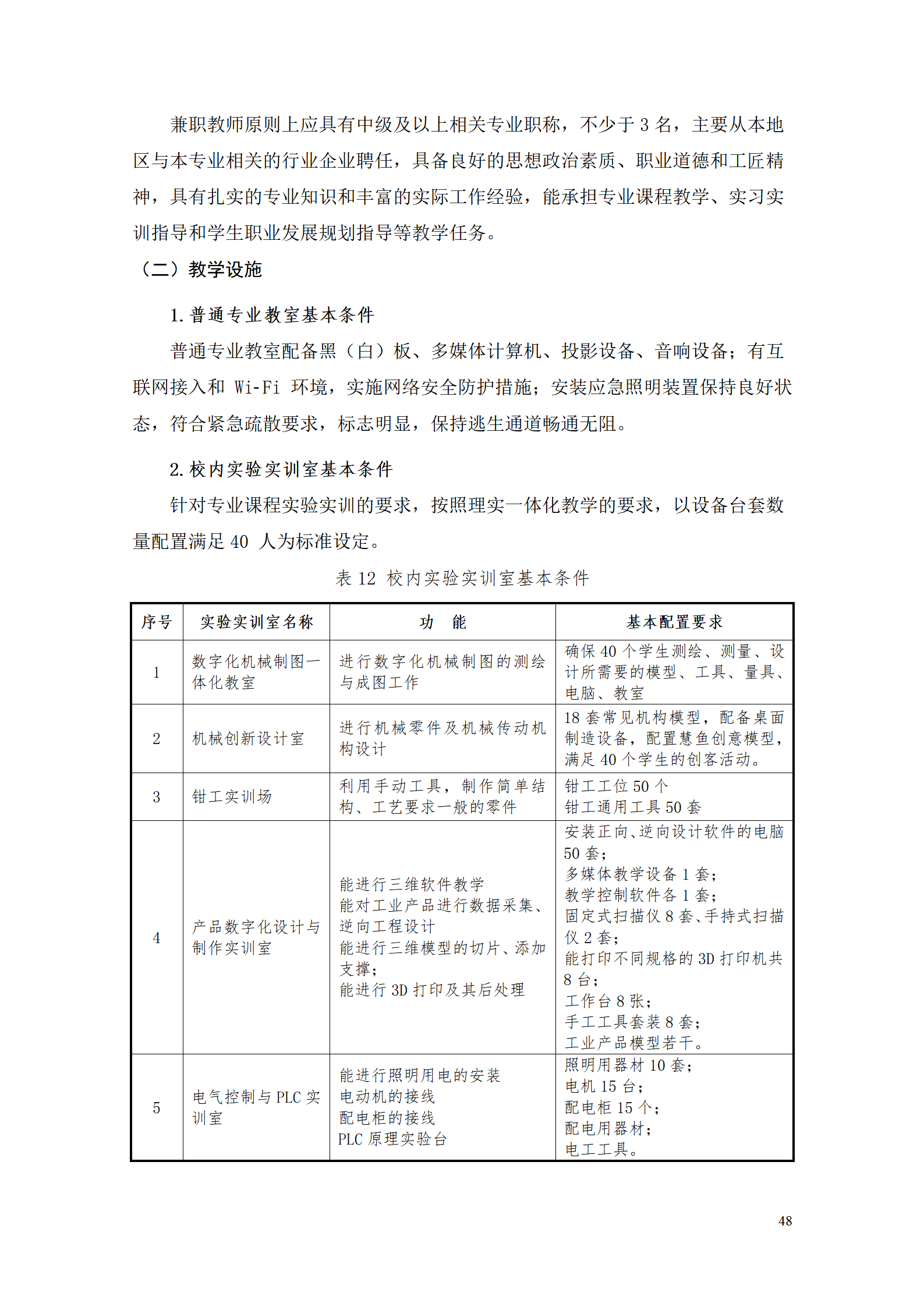 AAAA1066vip威尼斯2021级数字化设计与制造技术专业人才培养方案20210728_50.png