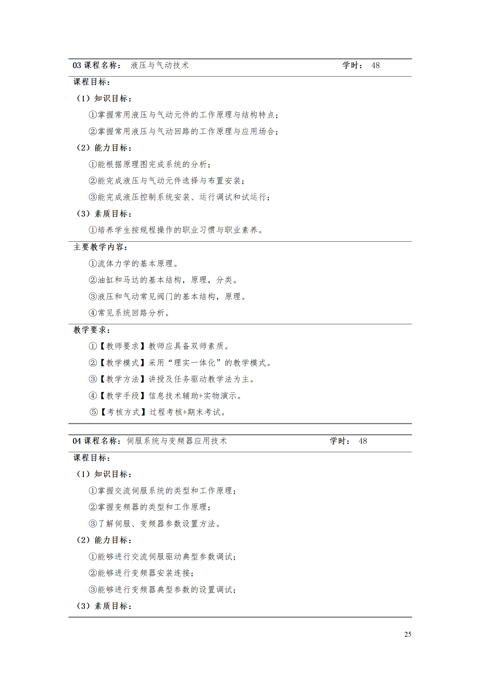 1066vip威尼斯2021级智能制造装备技术专业人才培养方案7.30_27.png