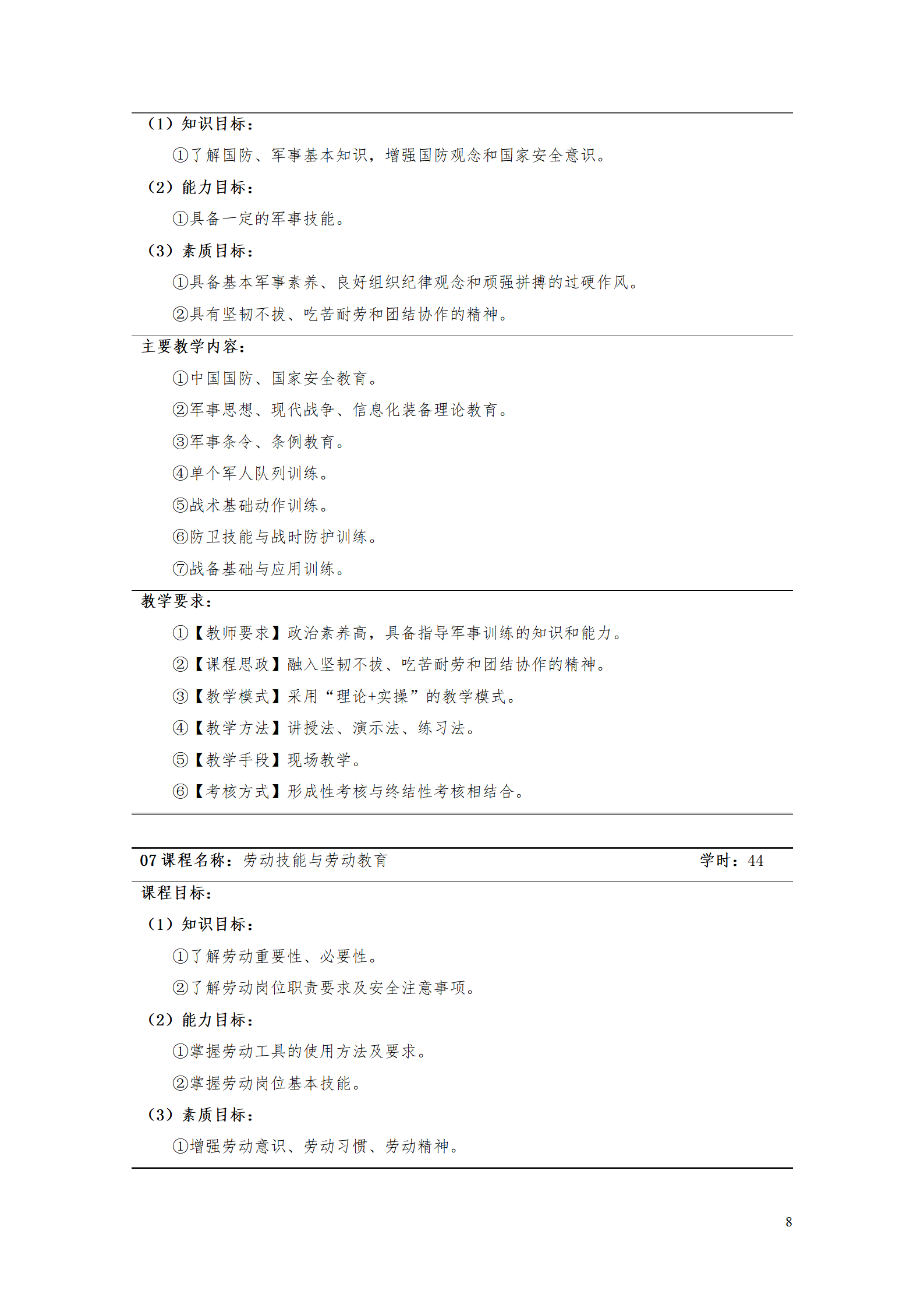 1066vip威尼斯2021级工业工程技术专业人才培养方案0728_10.png