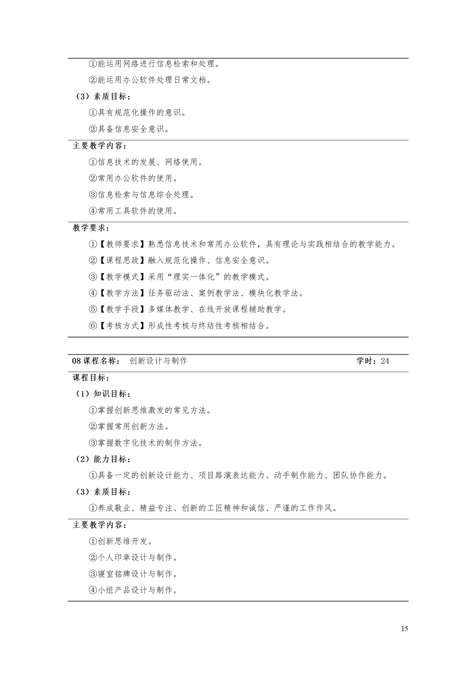 1066vip威尼斯2021级工业工程技术专业人才培养方案0728_17.png