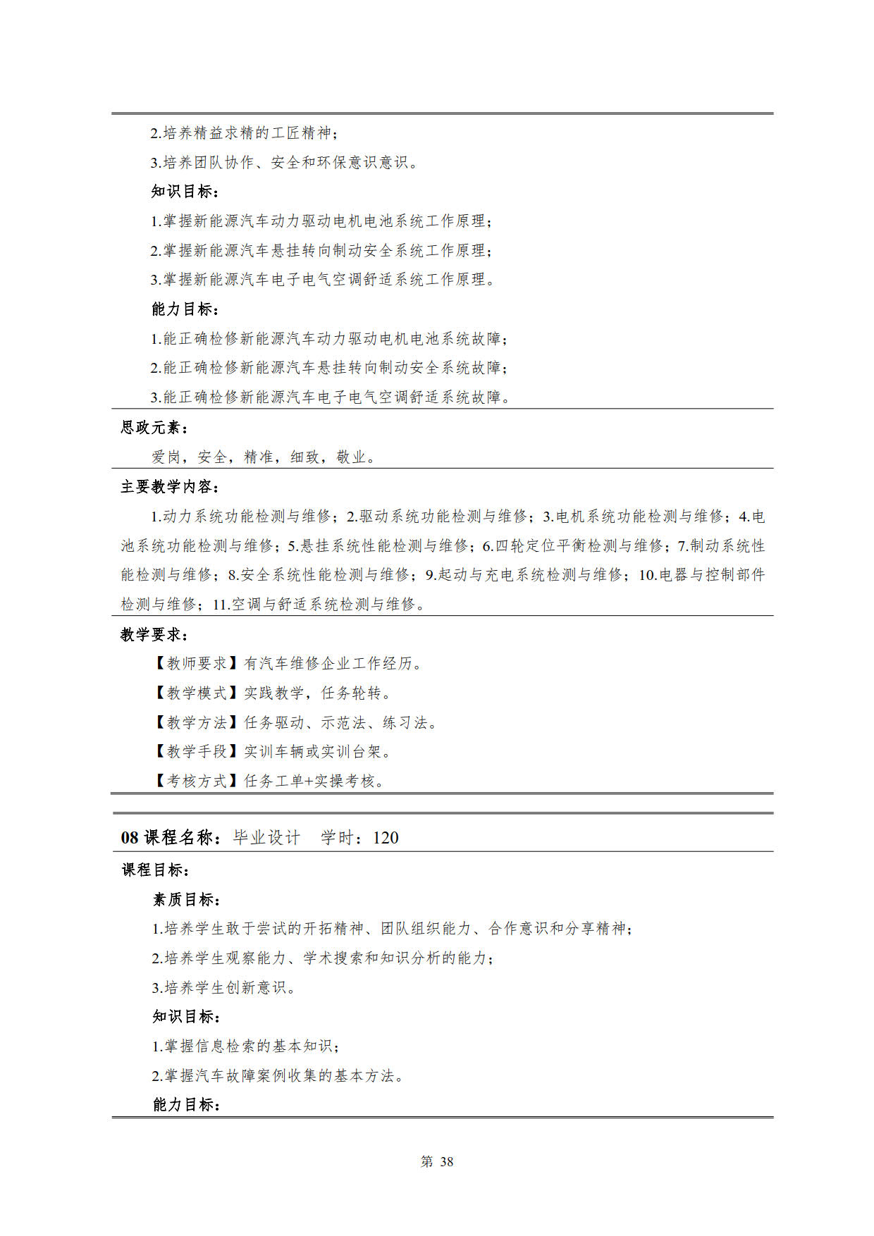 1066vip威尼斯2022级新能源汽车技术专业人才培养方案(V5)_40.jpg