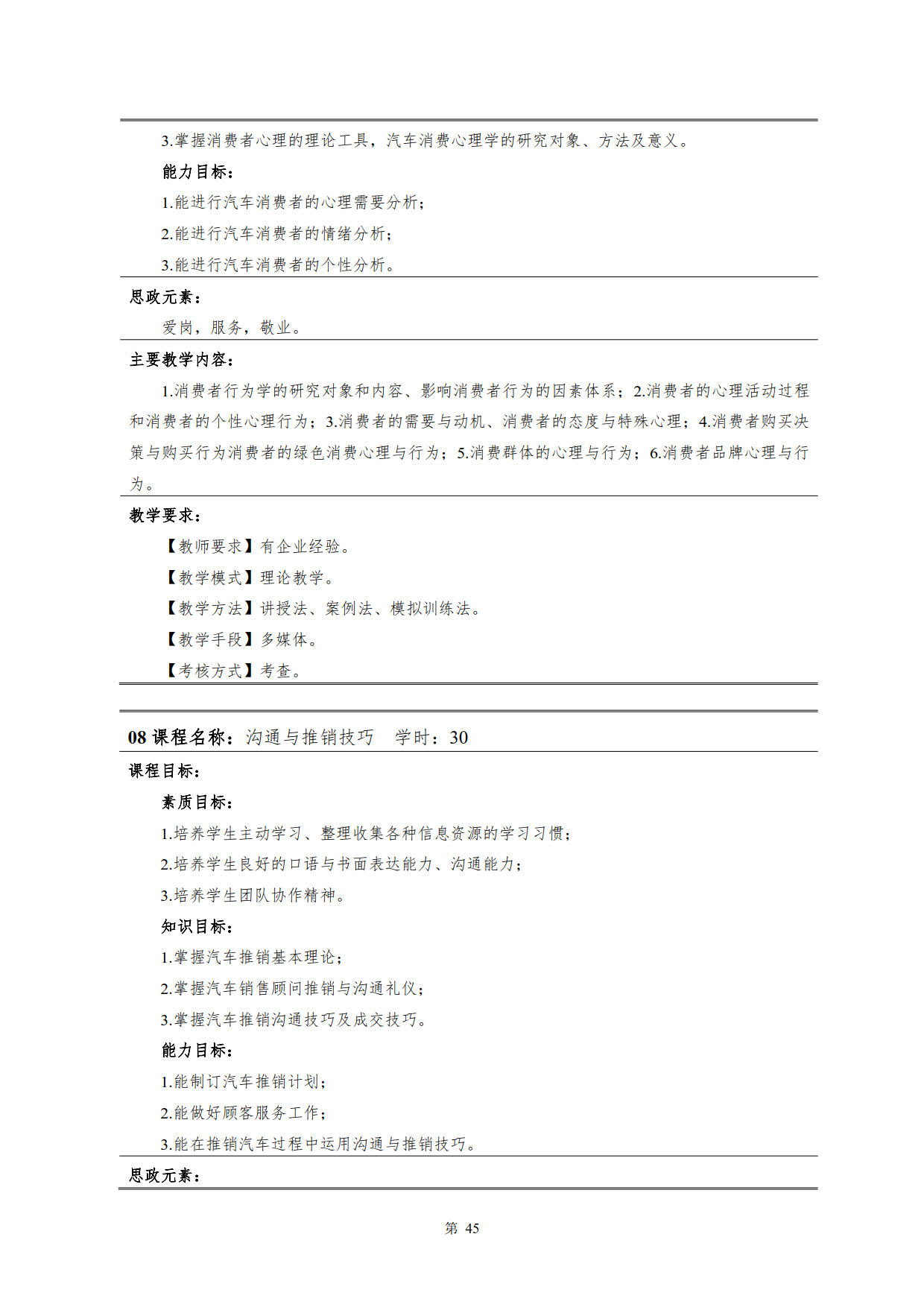 1066vip威尼斯2022级新能源汽车技术专业人才培养方案(V5)_47.jpg