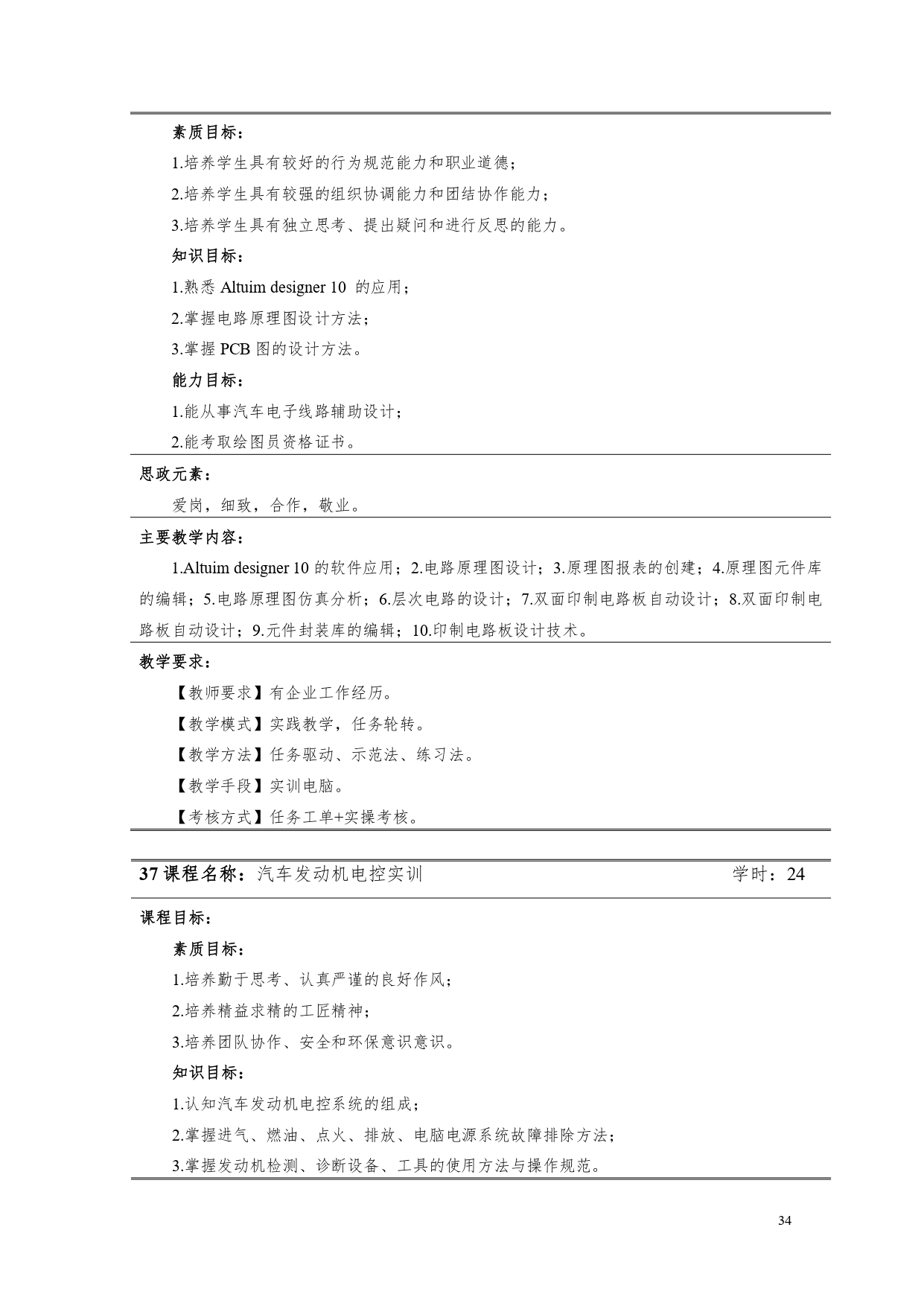 1066vip威尼斯2022版汽车电子技术专业人才培养方案V6_page-0036.jpg